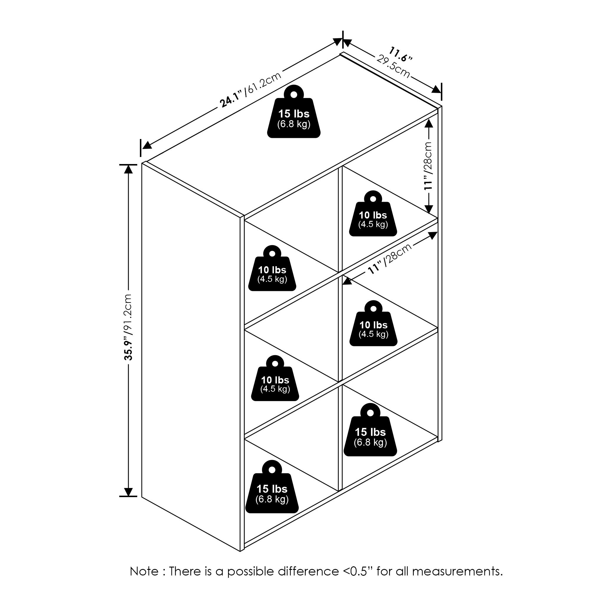 - Height: 35.9" / 91.2 cm
- Width: 24.1" / 61 cm
- Depth: 11.6" / 29.5 cm
- Weight capacity:
  - Top shelf: 15 lbs (6.8 kg)
  - Second shelf: 10 lbs (4.5 kg)
  - Third shelf: 10 lbs (4.5 kg)
  - Fourth shelf: 10 lbs (4.5 kg)
  - Bottom shelf: 15 lbs (6.8 kg)
- Note: There is a possible difference <0.5" for all measurements.