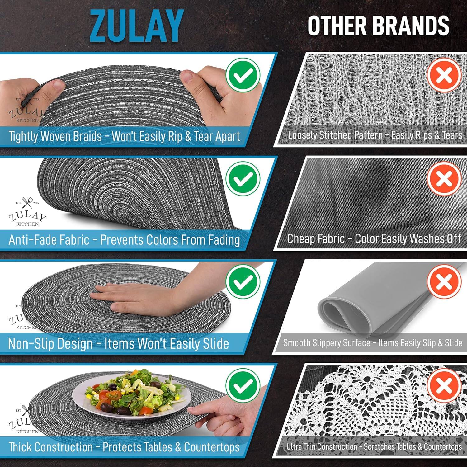 ZULAY vs Other Brands:

- **ZULAY KITCHEN:**
  - Tightly Woven Braids - Won't Easily Rip & Tear Apart
  - Anti-Fade Fabric - Prevents Colors From Fading
  - Non-Slip Design - Items Won't Easily Slide
  - Thick Construction - Protects Tables & Countertops

- **Other Brands:**
  - Loosely Stitched Pattern - Easily Rips & Tears
  - Cheap Fabric - Color Easily Washes Off
  - Smooth Slippery Surface - Items Easily Slip & Slide
  - Ultra Thin Construction - Scratches Tables & Countertops
