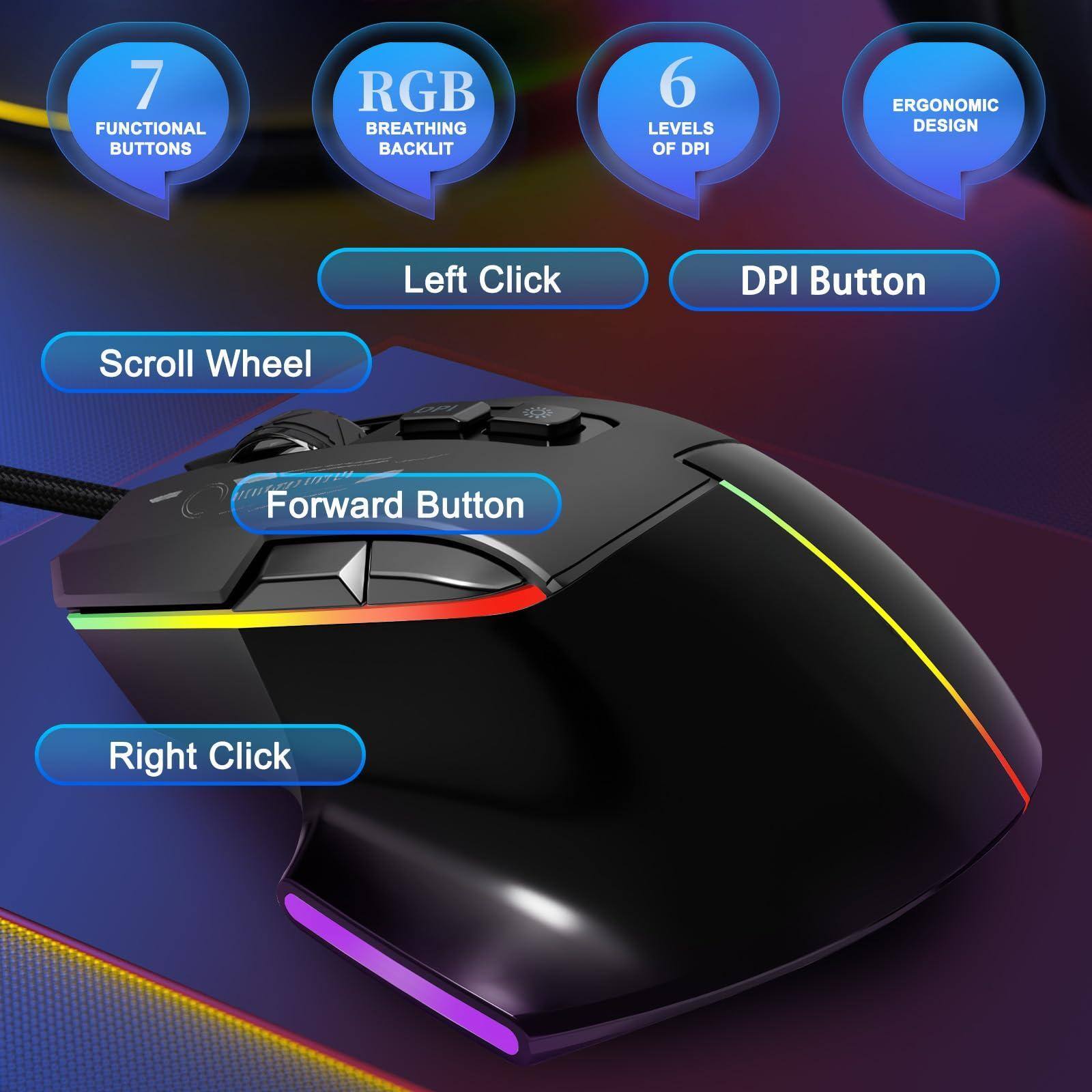 7 Functional Buttons  
RGB Breathing Backlit  
6 Levels of DPI  
Ergonomic Design  

Left Click  
DPI Button  
Scroll Wheel  
Forward Button  
Right Click