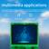 multimedia applications
Video player supports formats such as wmv, avi, rmvb, flv, mp4, 3gp, asf, mov, mpg, mkv.
Music player supports formats such as flac, mp3, wav, ape, aif, aiff, ogg, wma, aac, m4a, m4r.
Video player Music player e-book reader file manager