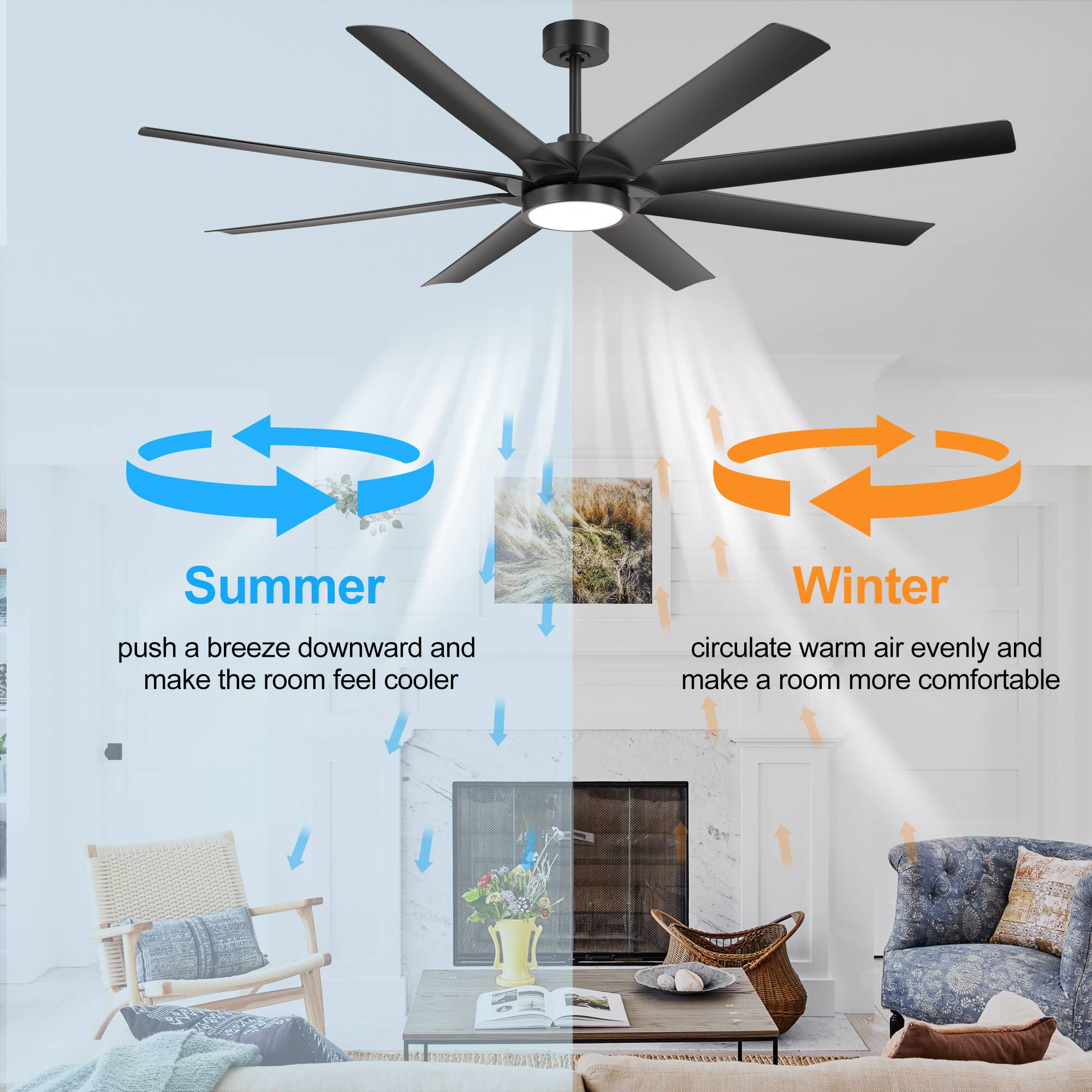 Summer: push a breeze downward and make the room feel cooler
Winter: circulate warm air evenly and make a room more comfortable