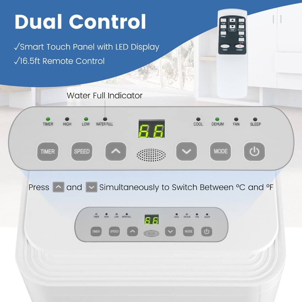 Dual Control Smart Touch Panel with LED Display 16.5ft Remote Control

- Water Full Indicator
- TIMER
- HIGH
- LOW
- WATER FULL
- COOL
- DEHUM
- FAN
- SLEEP
- TIMER
- SPEED
- MODE

Press ↑ and ↓ Simultaneously to Switch Between °C and °F