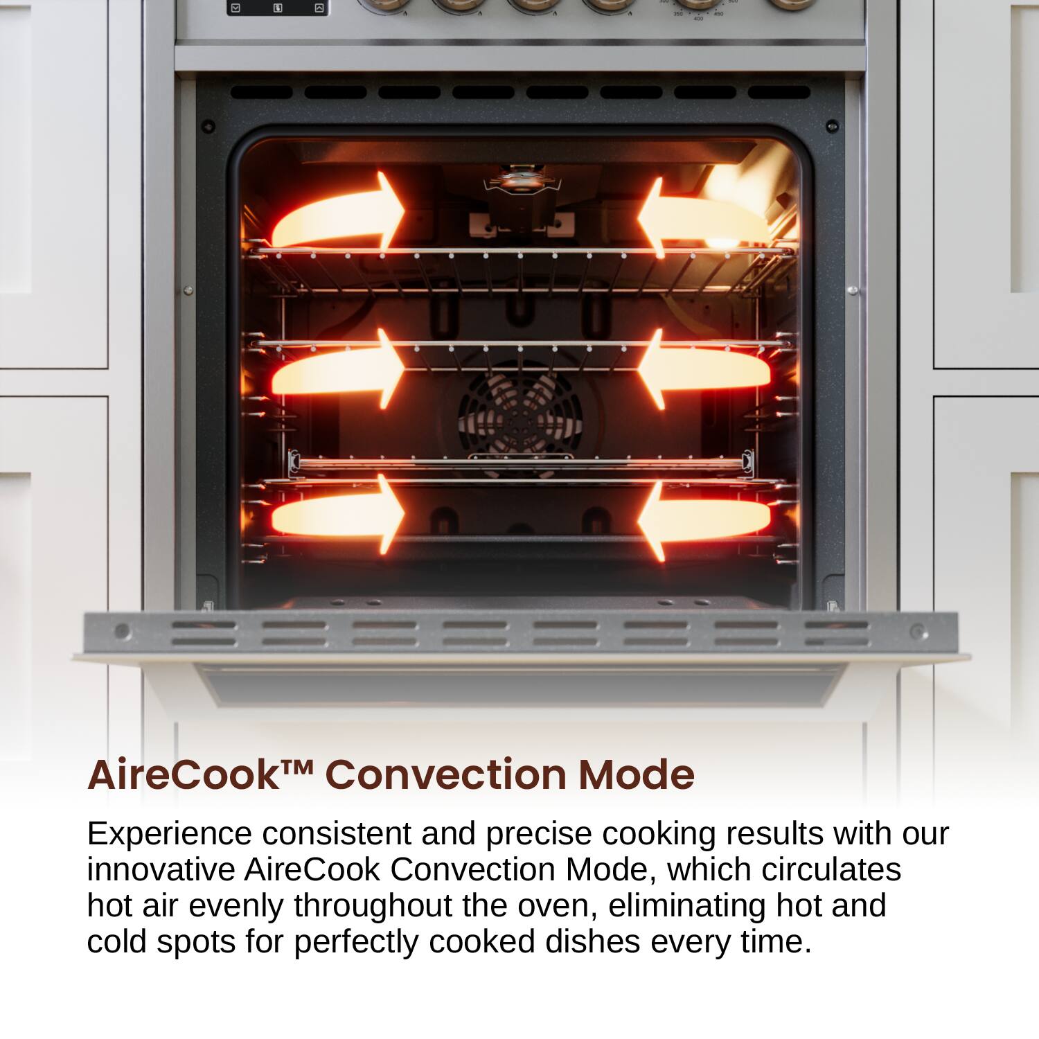 3 4 . + . I : 1 - AireCook™ Convection Mode Experience consistent and precise cooking results with our innovative AireCook Convection Mode, which circulates hot air evenly throughout the oven, eliminating hot and cold spots for perfectly cooked dishes every time.