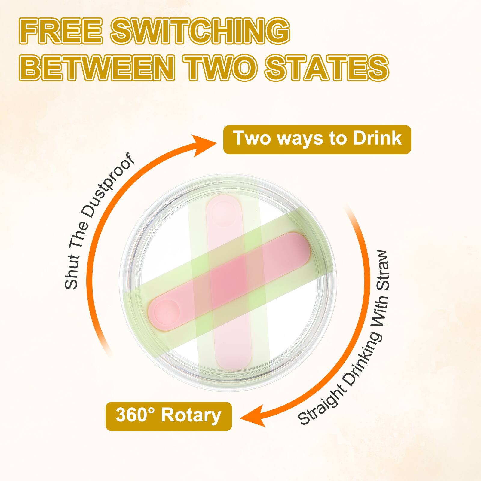 FREE SWITCHING BETWEEN TWO STATES  
Two ways to Drink  
Dustproof  
The Shut Straw  
With Drinking  
360° Rotary  
Straight