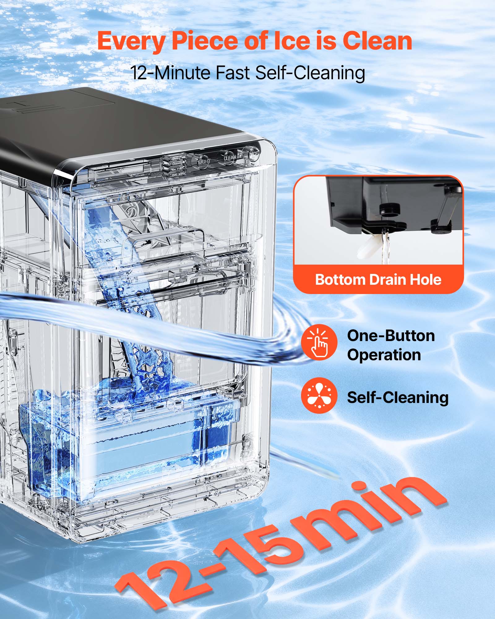 Every Piece of Ice is Clean  
12-Minute Fast Self-Cleaning  
Bottom Drain Hole  
One-Button Operation  
Self-Cleaning  
12-15min