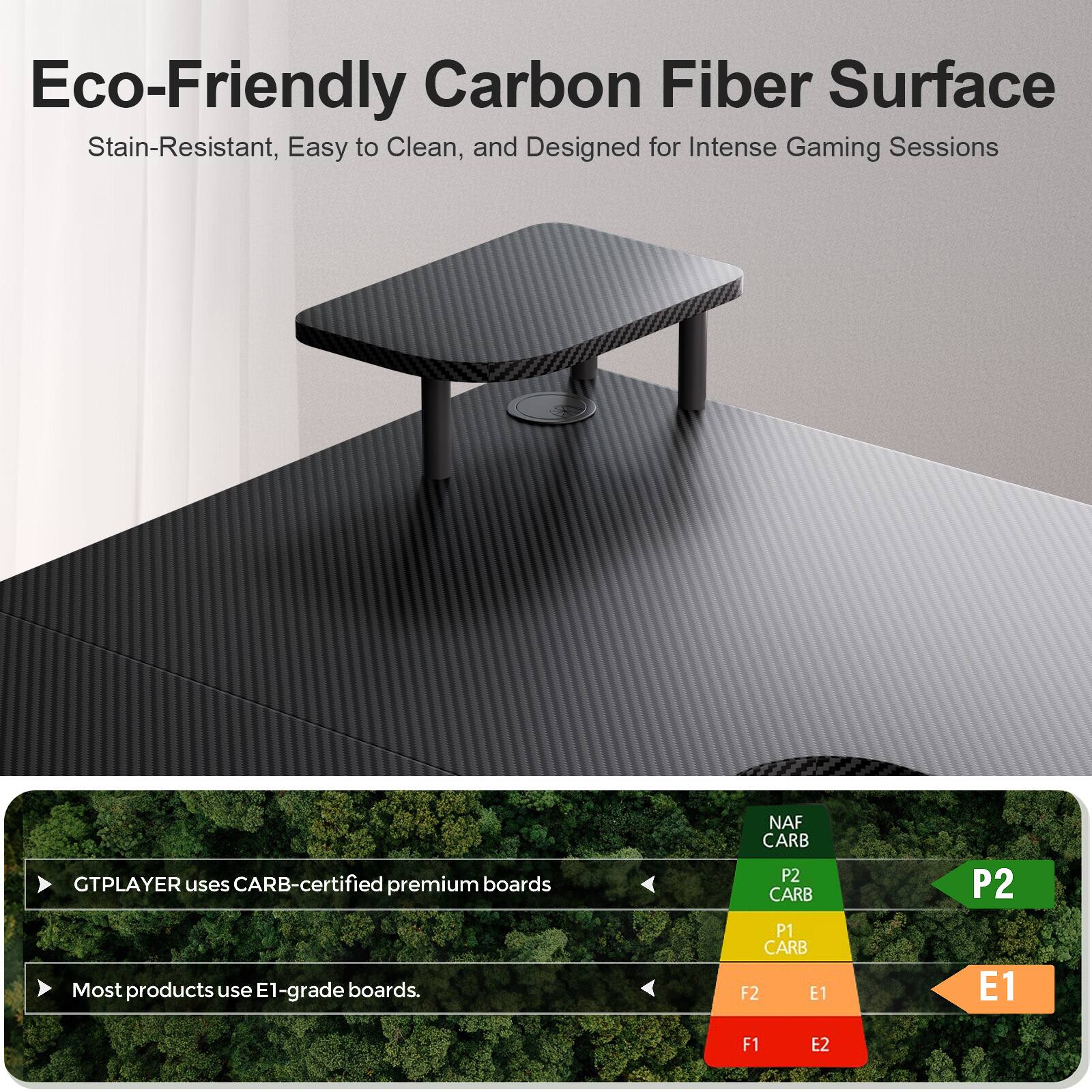 Eco-Friendly Carbon Fiber Surface

Stain-Resistant, Easy to Clean, and Designed for Intense Gaming Sessions

GTPLAYER uses CARB-certified premium boards

Most products use E1-grade boards.