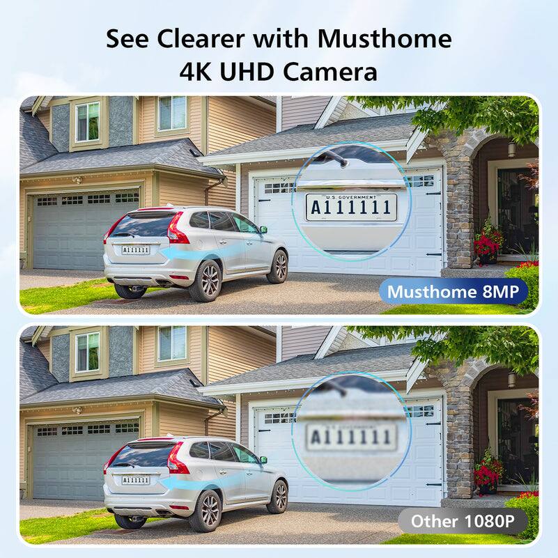 See Clearer with Musthome 4K UHD Camera

Musthome 8MP

Other 1080P