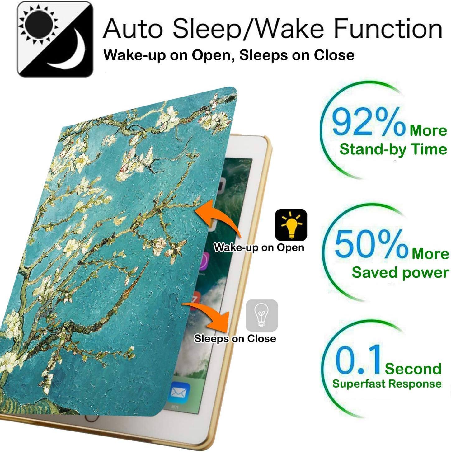 Auto Sleep/Wake Function  
Wake-up on Open, Sleeps on Close  

92% More Stand-by Time  

Wake-up on Open  
50% More Saved power  

Sleeps on Close  

0.1 Second Superfast Response