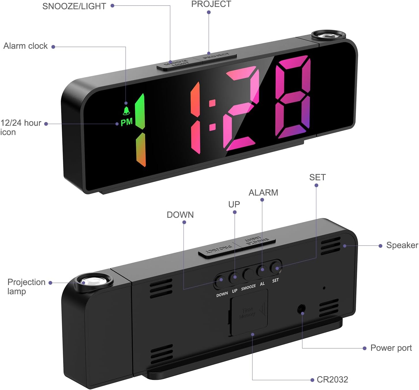 SNOOZE/LIGHT PROJECT  
Alarm clock icon  
12/24 hour PM  
SET ALARM UP DOWN  
Projection lamp  
Speaker  
Power port  
CR2032
