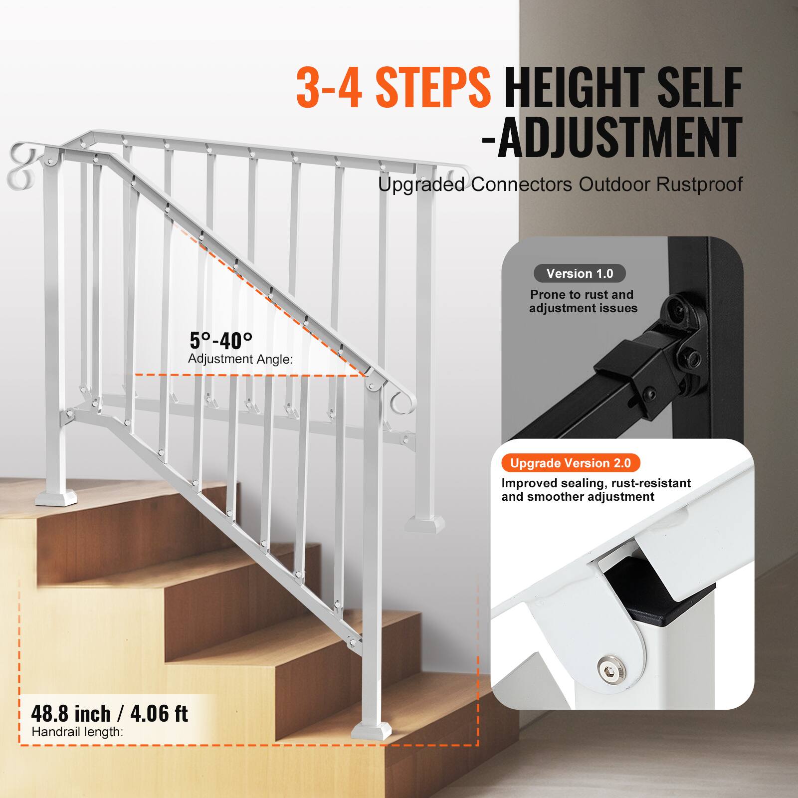 3-4 STEPS HEIGHT SELF -ADJUSTMENT
Upgraded Connectors Outdoor Rustproof
Version 1.0 Prone to rust and adjustment issues
5-40 Adjustment Angle:
Upgrade Version 2.0 Improved sealing, rust-resistant and smoother adjustment
48.8 inch / 4.06 ft Handrail length: