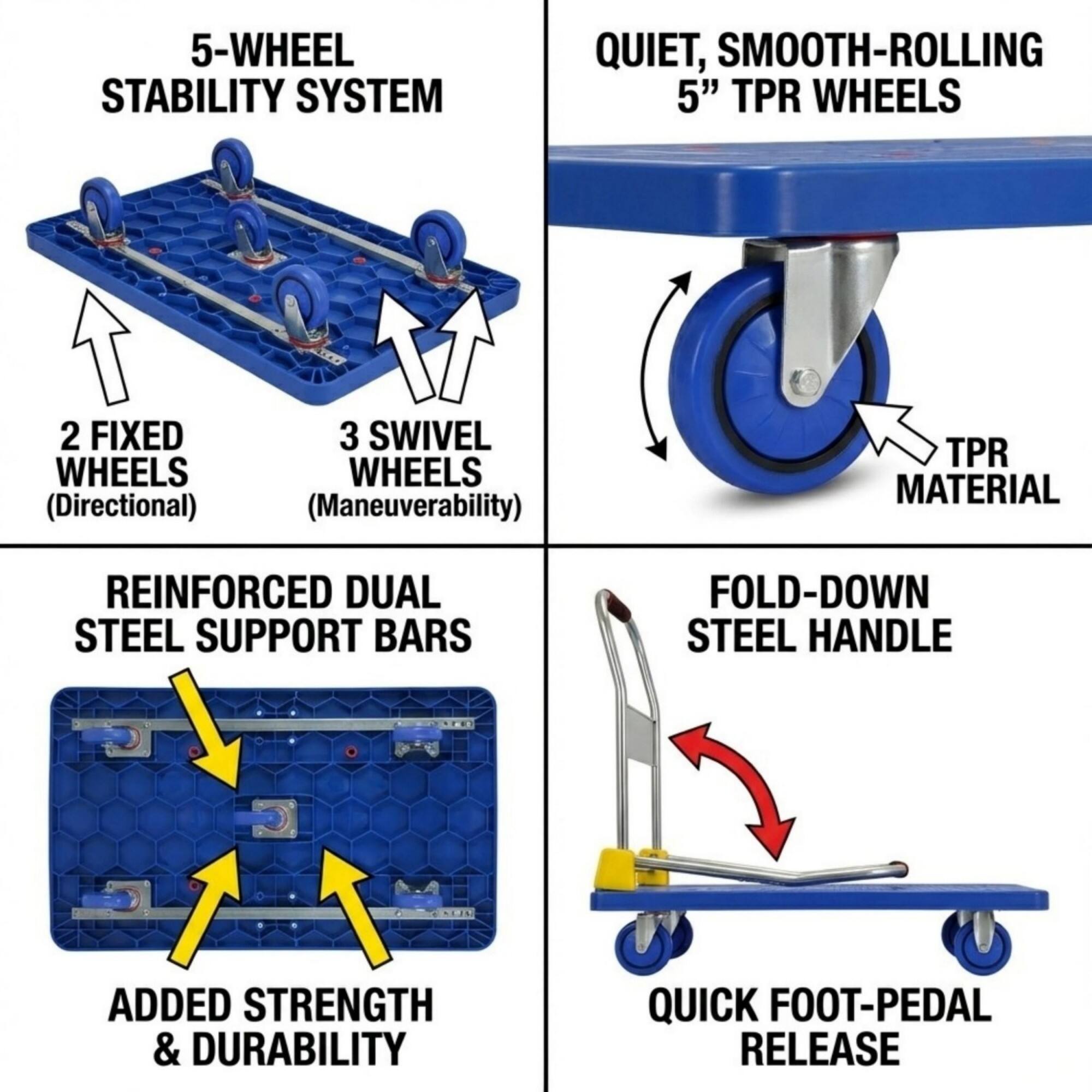 5-Wheel Stability System  
Quiet, Smooth-Rolling 5" TPR Wheels  
2 Fixed Wheels (Directional)  
3 Swivel Wheels (Maneuverability)  
TPR Material  
Reinforced Dual Steel Support Bars  
Fold-Down Steel Handle  
Added Strength & Durability  
Quick Foot-Pedal Release