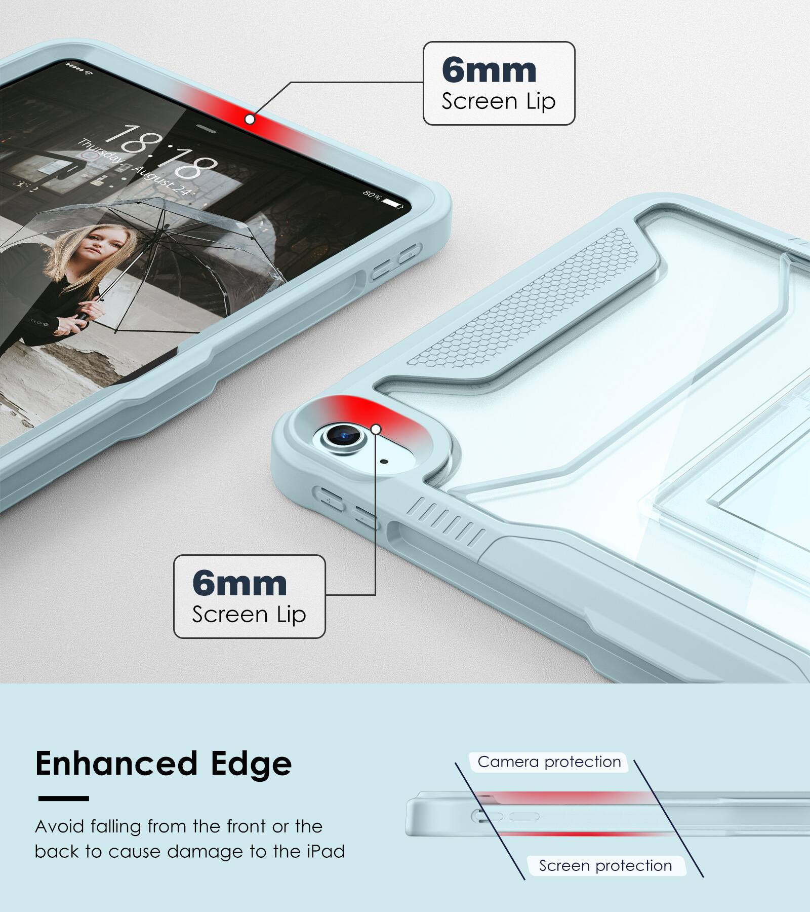 MP 1 Thursday 18:18 August 24  
6mm Screen Lip  
6mm Screen Lip  
Enhanced Edge  
Avoid falling from the front or the back to cause damage to the iPad  
Camera protection  
Screen protection