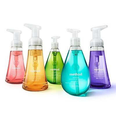 method method method method method