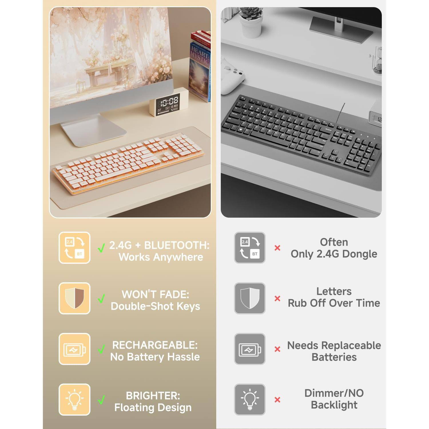 - **2.4G + BLUETOOTH:** Works Anywhere
- **WON'T FADE:** Double-Shot Keys
- **RECHARGEABLE:** No Battery Hassle
- **BRIGHTER:** Floating Design

- **Often:** Only 2.4G Dongle
- **Letters:** Rub Off Over Time
- **Needs Replaceable Batteries**
- **Dimmer/NO Backlight**