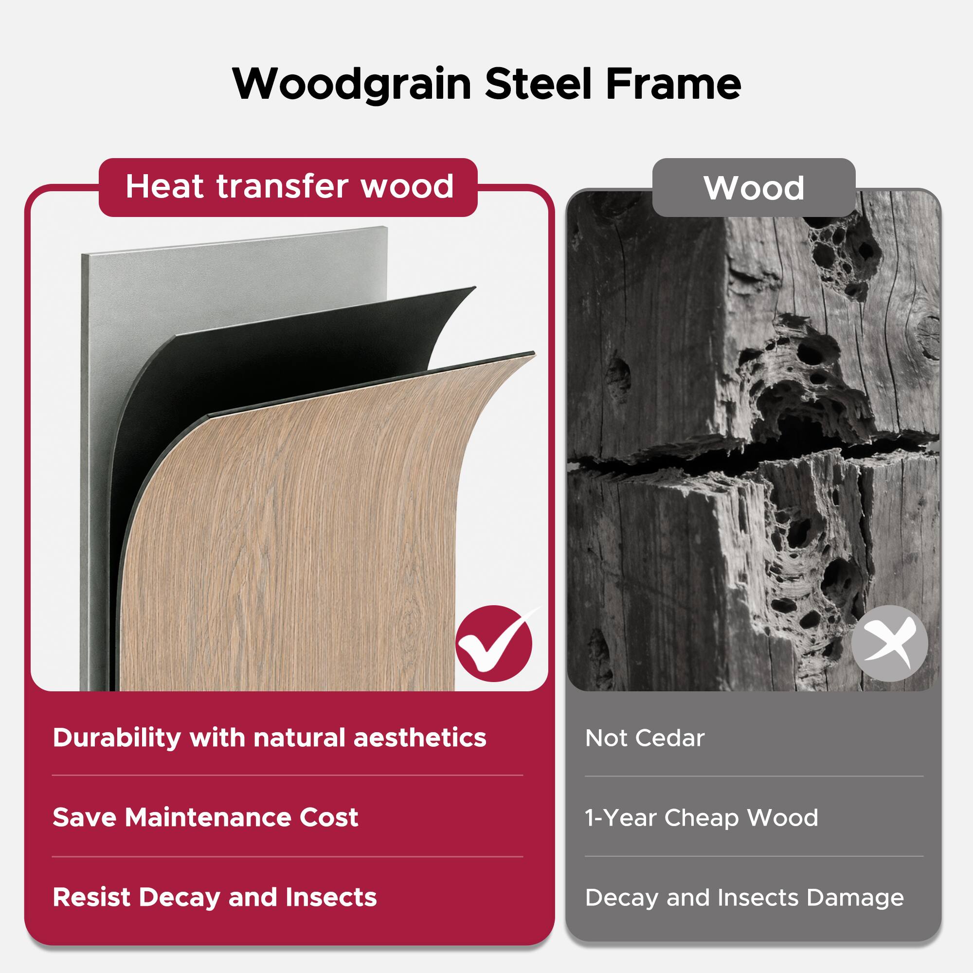 Woodgrain Steel Frame

Heat transfer wood

Wood

Durability with natural aesthetics

Save Maintenance Cost

Resist Decay and Insects

Not Cedar

1-Year Cheap Wood

Decay and Insects Damage