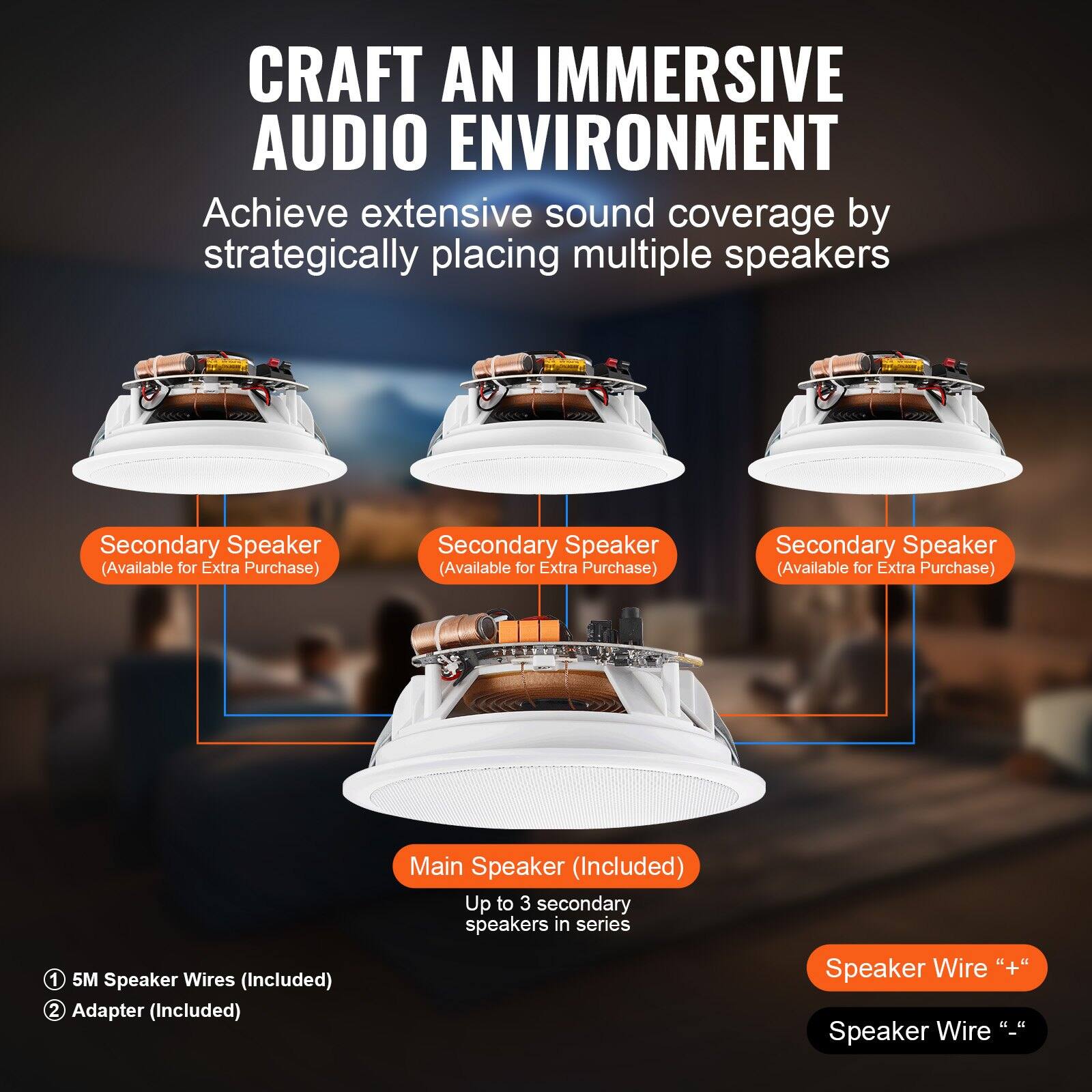 CRAFT AN IMMERSIVE AUDIO ENVIRONMENT

Achieve extensive sound coverage by strategically placing multiple speakers

- Secondary Speaker (Available for Extra Purchase)
- Secondary Speaker (Available for Extra Purchase)
- Secondary Speaker (Available for Extra Purchase)

- Main Speaker (Included)

Up to 3 secondary speakers in series

- 5M Speaker Wires (Included)
- Adapter (Included)

Speaker Wire "+"