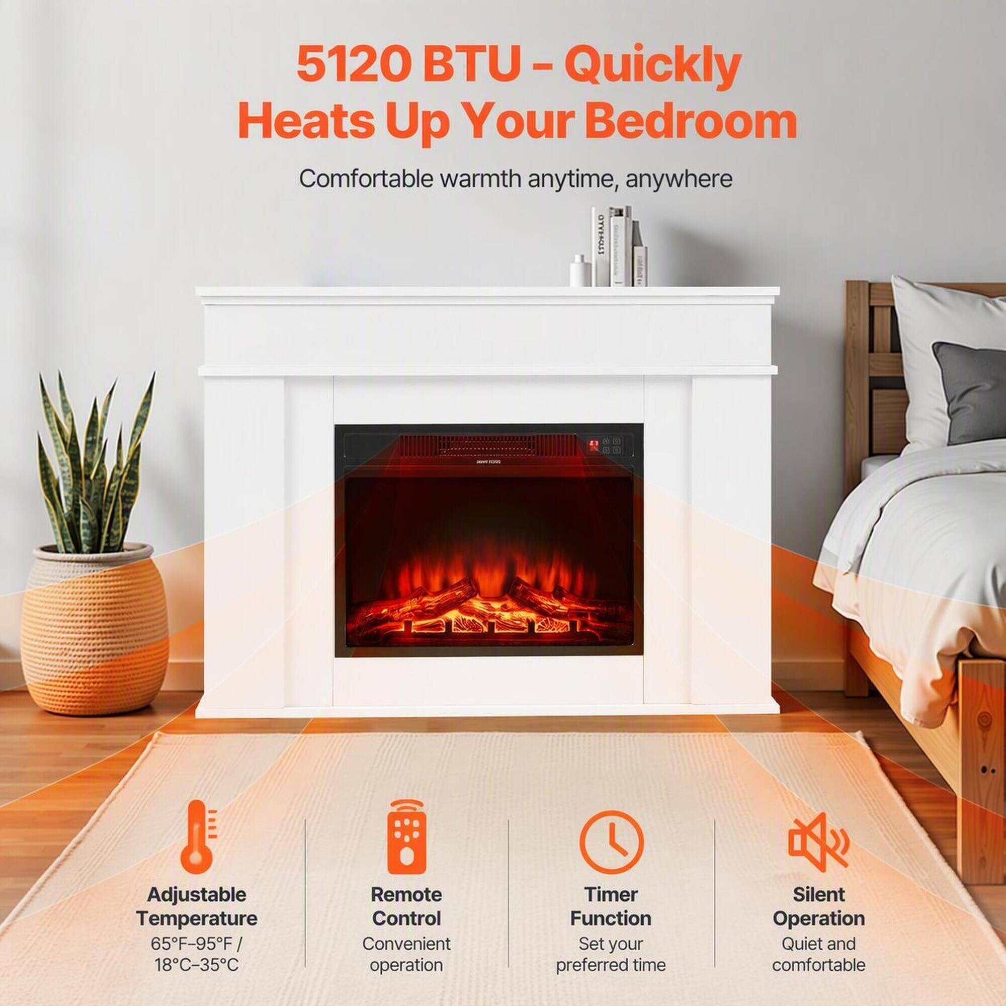 5120 BTU - Quickly Heats Up Your Bedroom  
Comfortable warmth anytime, anywhere  

Adjustable Temperature 65°F-95°F / 18°C-35°C  
Remote Control Convenient operation  
Timer Function Set your preferred time  
Silent Operation Quiet and comfortable