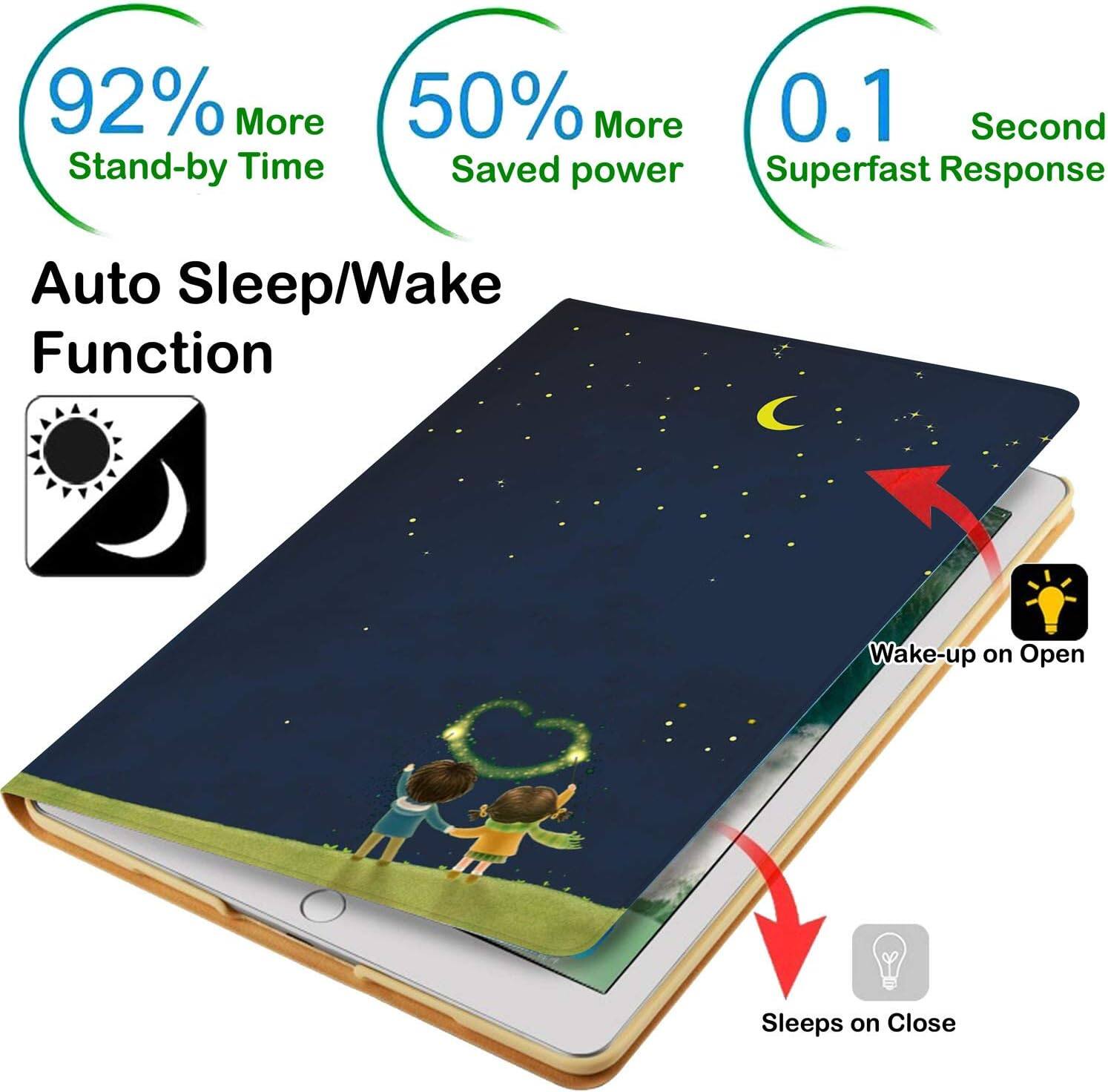 92% More Stand-by Time  
50% More Saved Power  
0.1 Second Superfast Response  

Auto Sleep/Wake Function  
Wake-up on Open  
Sleeps on Close