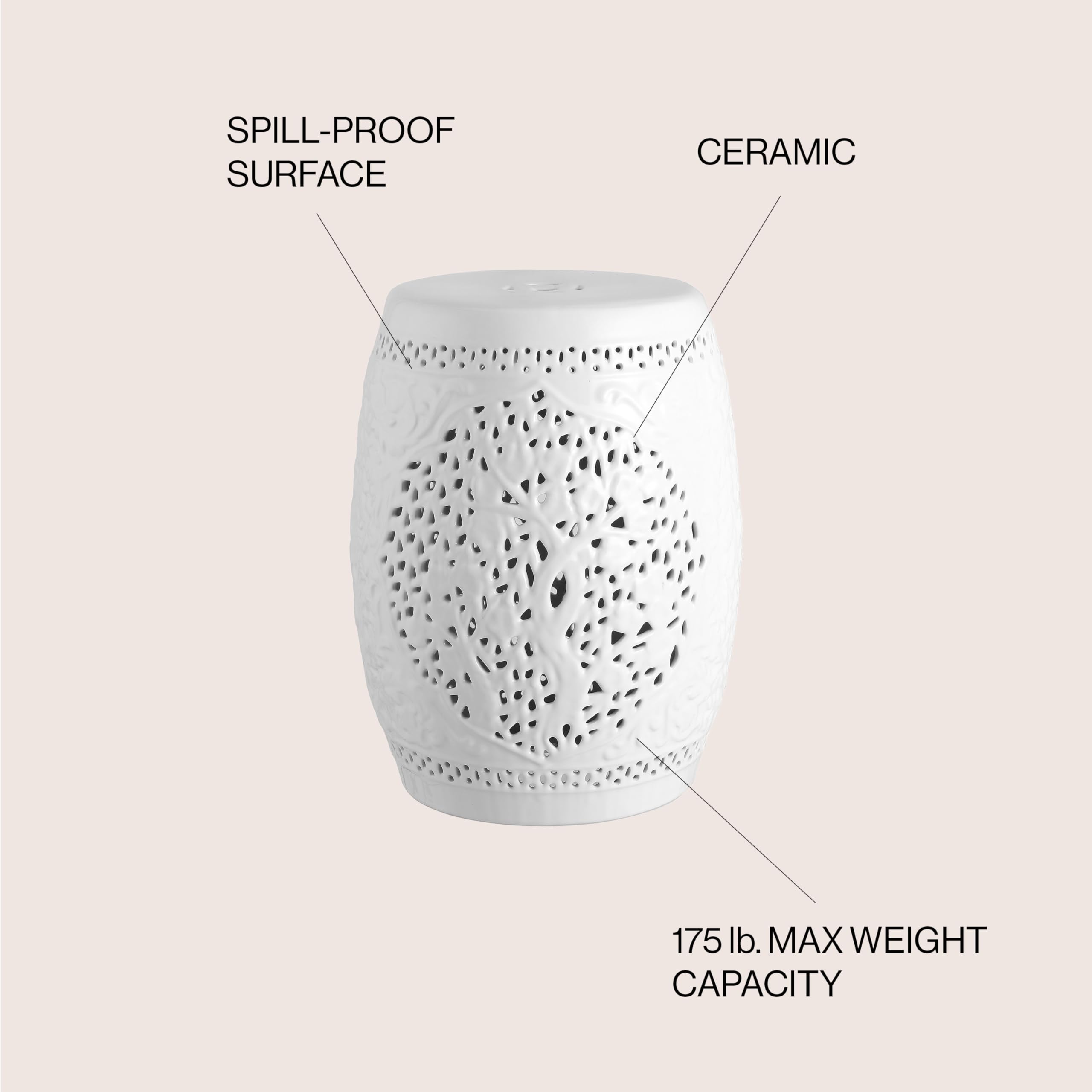 - SPILL-PROOF SURFACE
- CERAMIC
- 175 lb. MAX WEIGHT CAPACITY