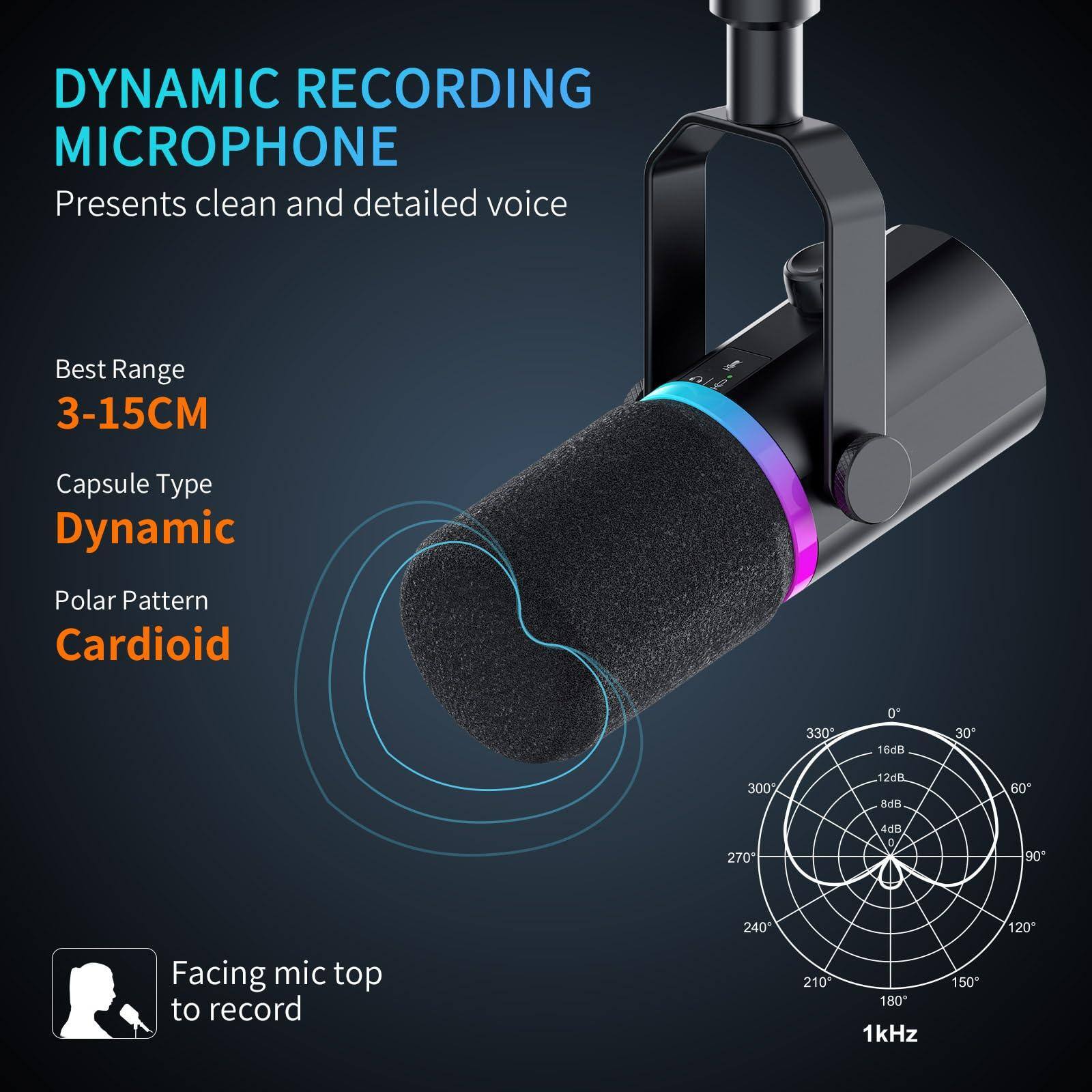 DYNAMIC RECORDING MICROPHONE  
Presents clean and detailed voice  

Best Range  
3-15CM  

Capsule Type  
Dynamic  

Polar Pattern  
Cardioid  

Facing mic top to record  

1kHz