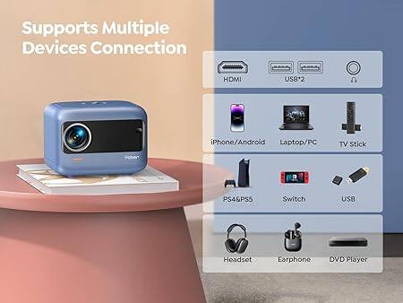 Supports Multiple Devices Connection

- HDMI
- USB*2
- iPhone/Android
- Laptop/PC
- TV Stick
- PS4&PS5
- Switch
- USB
- Headset
- Earphone
- DVD Player