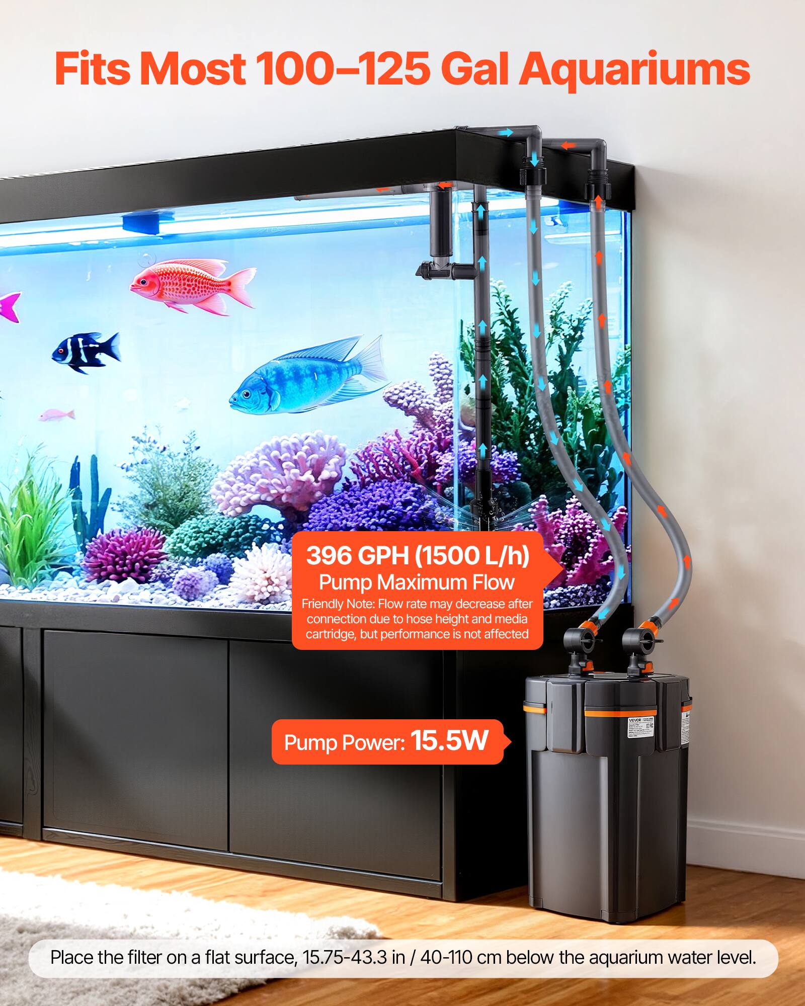 Fits Most 100-125 Gal Aquariums

396 GPH (1500 L/h) Pump Maximum Flow  
Friendly Note: Flow rate may decrease after connection due to hose height and media cartridge, but performance is not affected

Pump Power: 15.5W

Place the filter on a flat surface, 15.75-43.3 in / 40-110 cm below the aquarium water level.