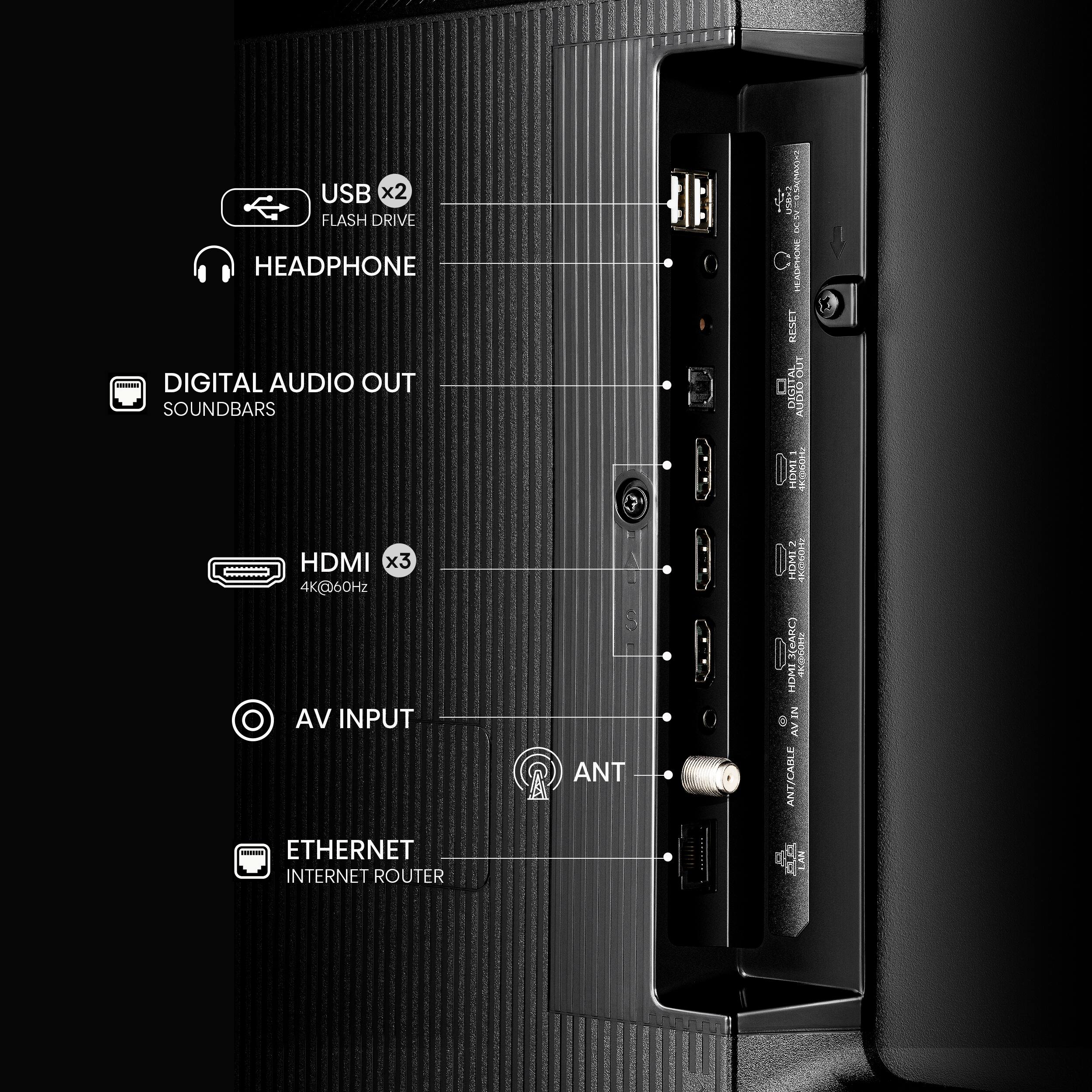USB x2, Flash Drive, Headphone, Digital Audio Out, Soundbar, HDMI x3, 4K@60Hz, AV Input, Ethernet, Internet Router, Antenna, Reset, Home, eARC, HDMI Cable, LAN.