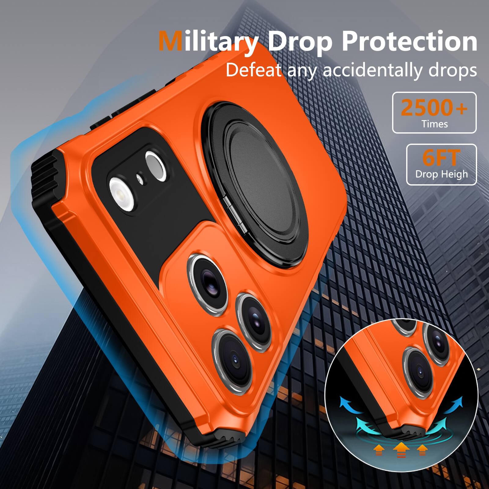Military Drop Protection  
Defeat any accidentally drops  
2500+ Times  
6FT Drop Height