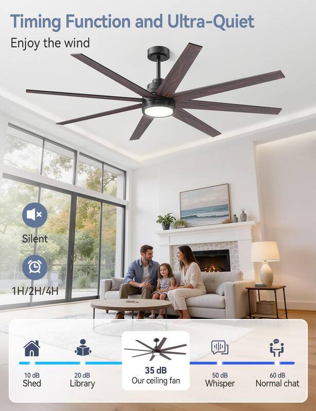 Timing Function and Ultra-Quiet  
Enjoy the wind  

Silent  
1H/2H/4H  

10 dB Shed  
20 dB Library  
35 dB Our ceiling fan  
50 dB Whisper  
60 dB Normal chat