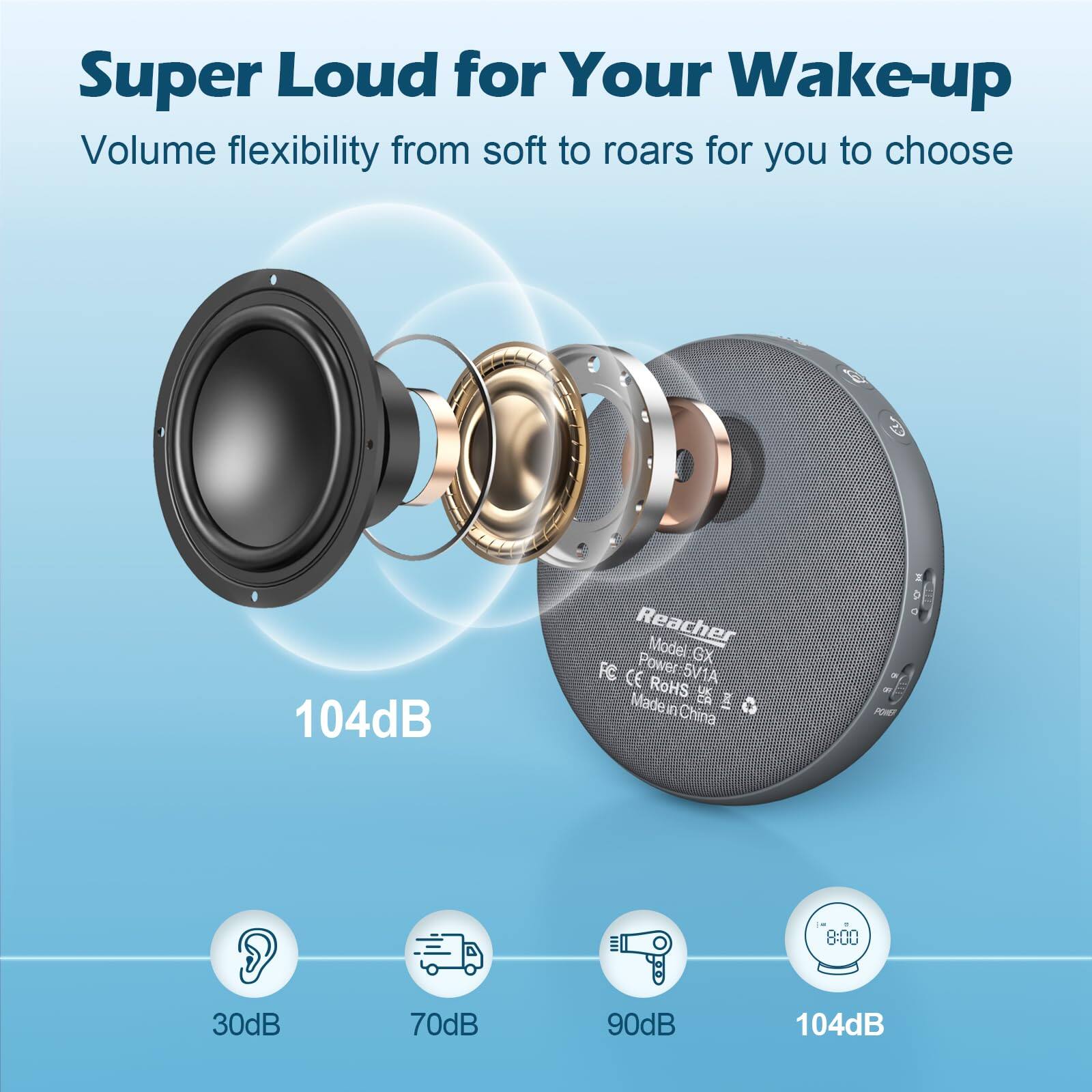 Super Loud for Your Wake-up  
Volume flexibility from soft to roars for you to choose  

104dB  

Reacher Model Power GX  
FC CE 5V1A RoHS  
Made in China  

30dB  
70dB  
90dB  
104dB