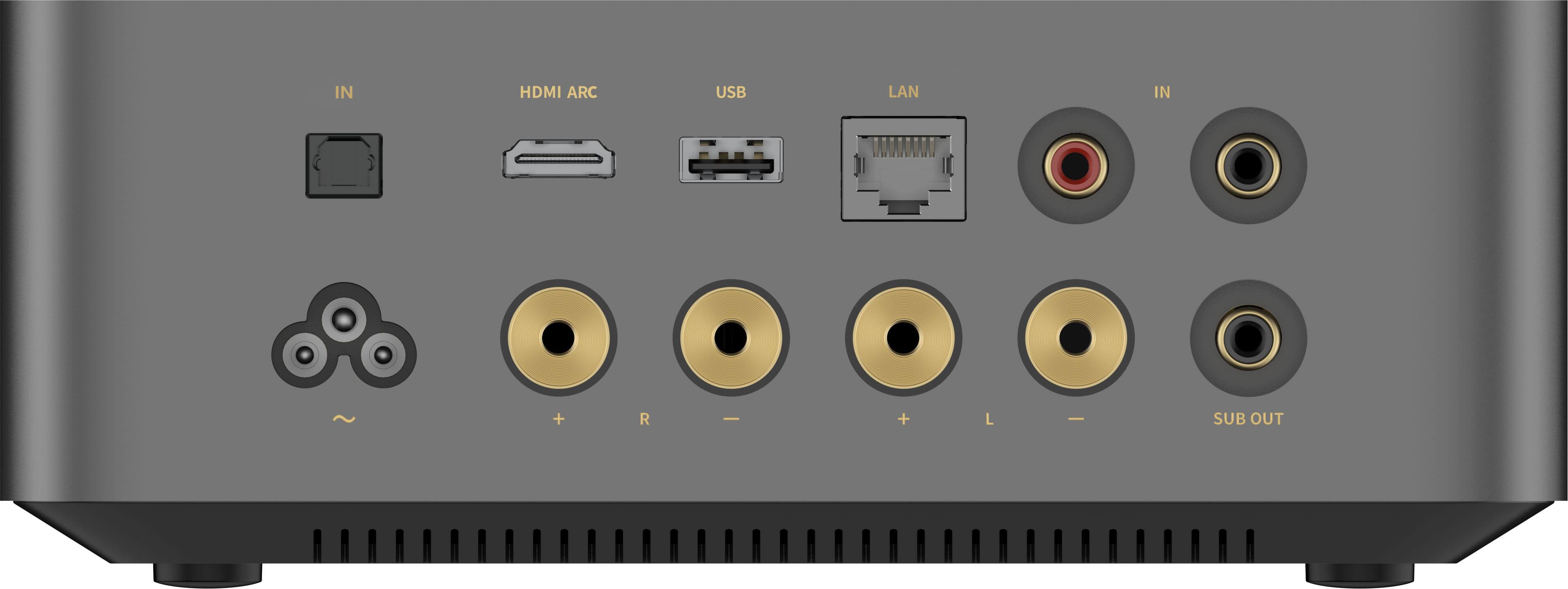 IN HDMI ARC USB LAN IN + R | - L e SUB OUT