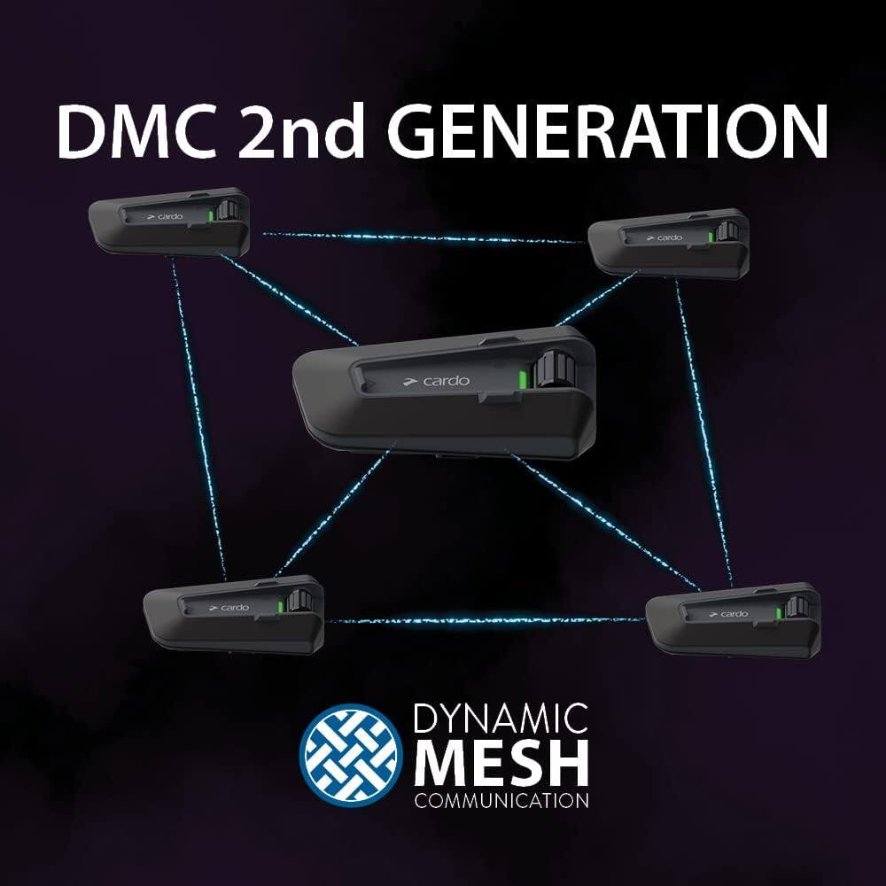 DMC 2nd GENERATION  
DYNAMIC MESH COMMUNICATION