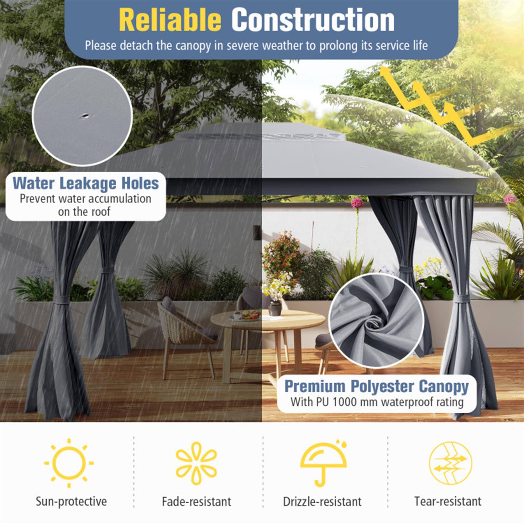Reliable Construction  
Please detach the canopy in severe weather to prolong its service life  

Water Leakage Holes  
Prevent water accumulation on the roof  

Premium Polyester Canopy  
With PU 1000 mm waterproof rating  

- Sun-protective  
- Fade-resistant  
- Drizzle-resistant  
- Tear-resistant