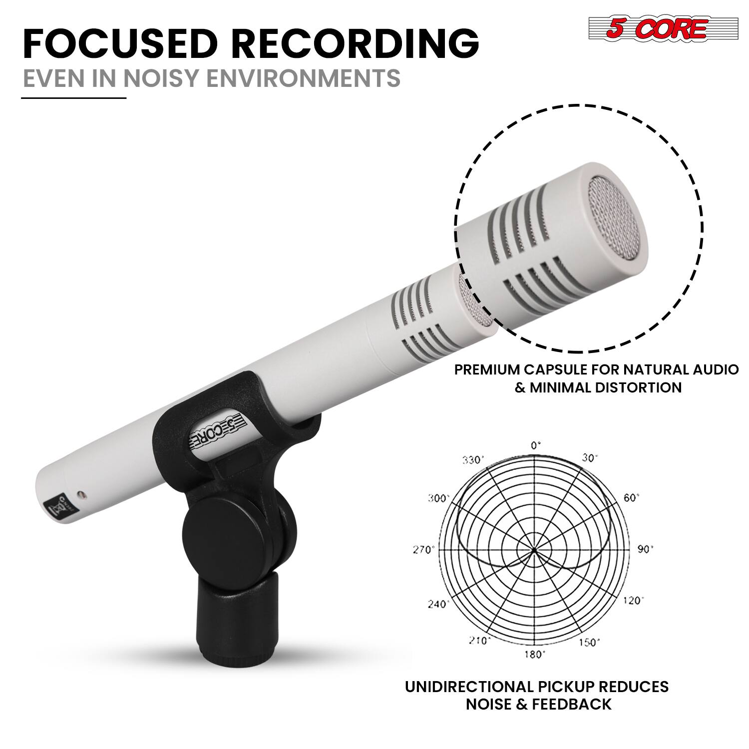 FOCUSED RECORDING  
EVEN IN NOISY ENVIRONMENTS  

5 CORE  

PREMIUM CAPSULE FOR NATURAL AUDIO & MINIMAL DISTORTION  

UNIDIRECTIONAL PICKUP REDUCES NOISE & FEEDBACK