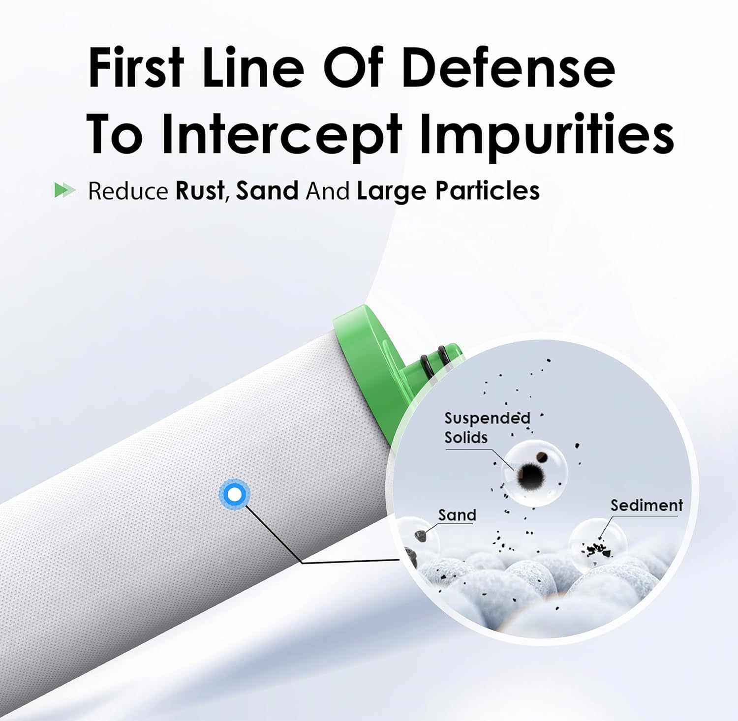 First Line Of Defense To Intercept Impurities

Reduce Rust, Sand And Large Particles

Suspended Solids

Sand

Sediment