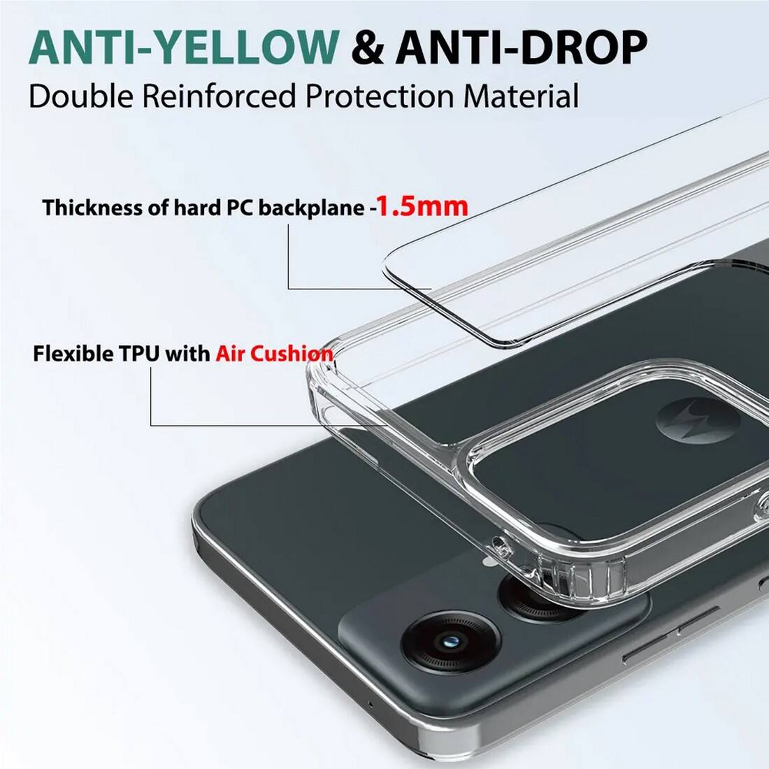 ANTI-YELLOW & ANTI-DROP  
Double Reinforced Protection Material  

Thickness of hard PC backplane - 1.5mm  

Flexible TPU with Air Cushion