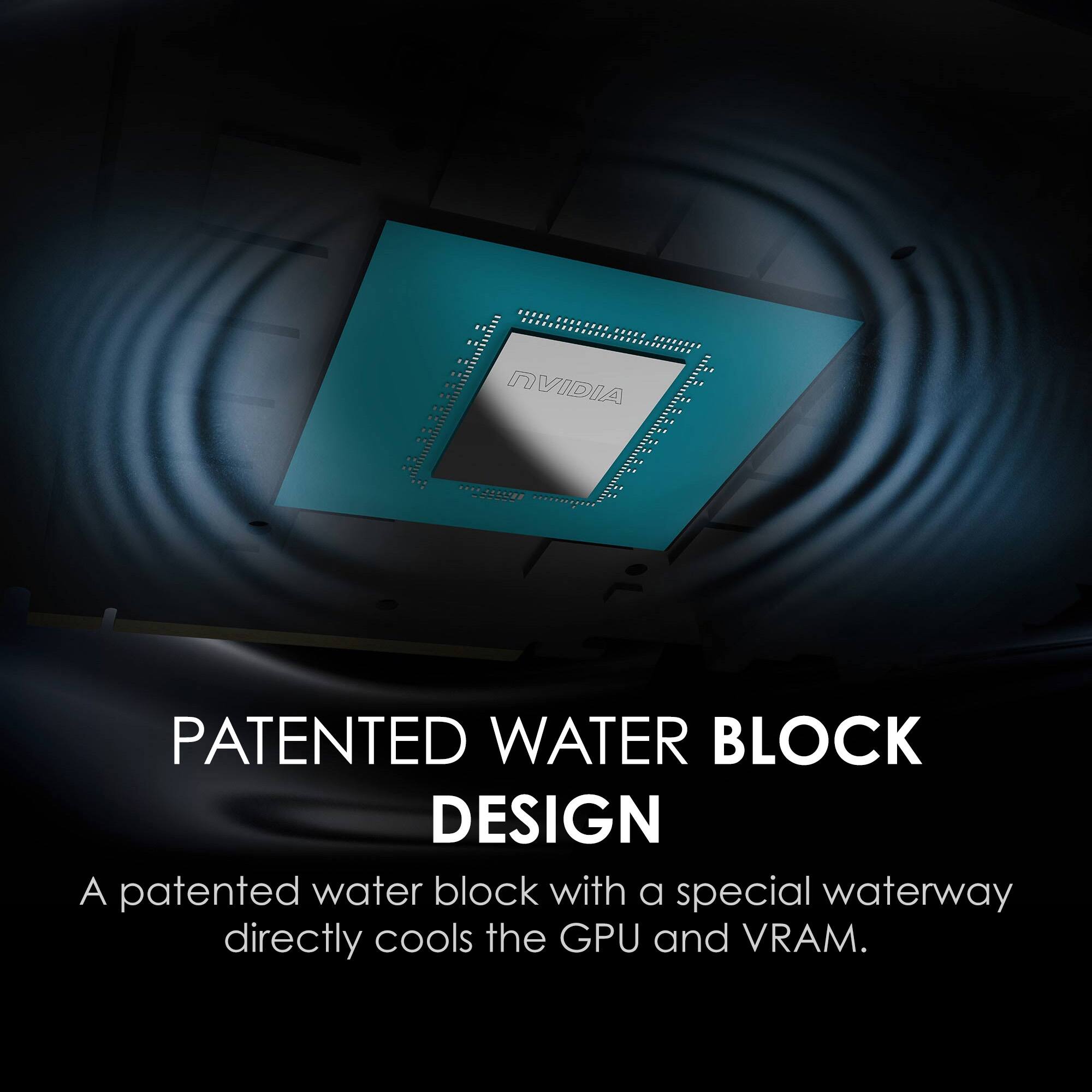 PATENTED WATER BLOCK DESIGN

A patented water block with a special waterway directly cools the GPU and VRAM.