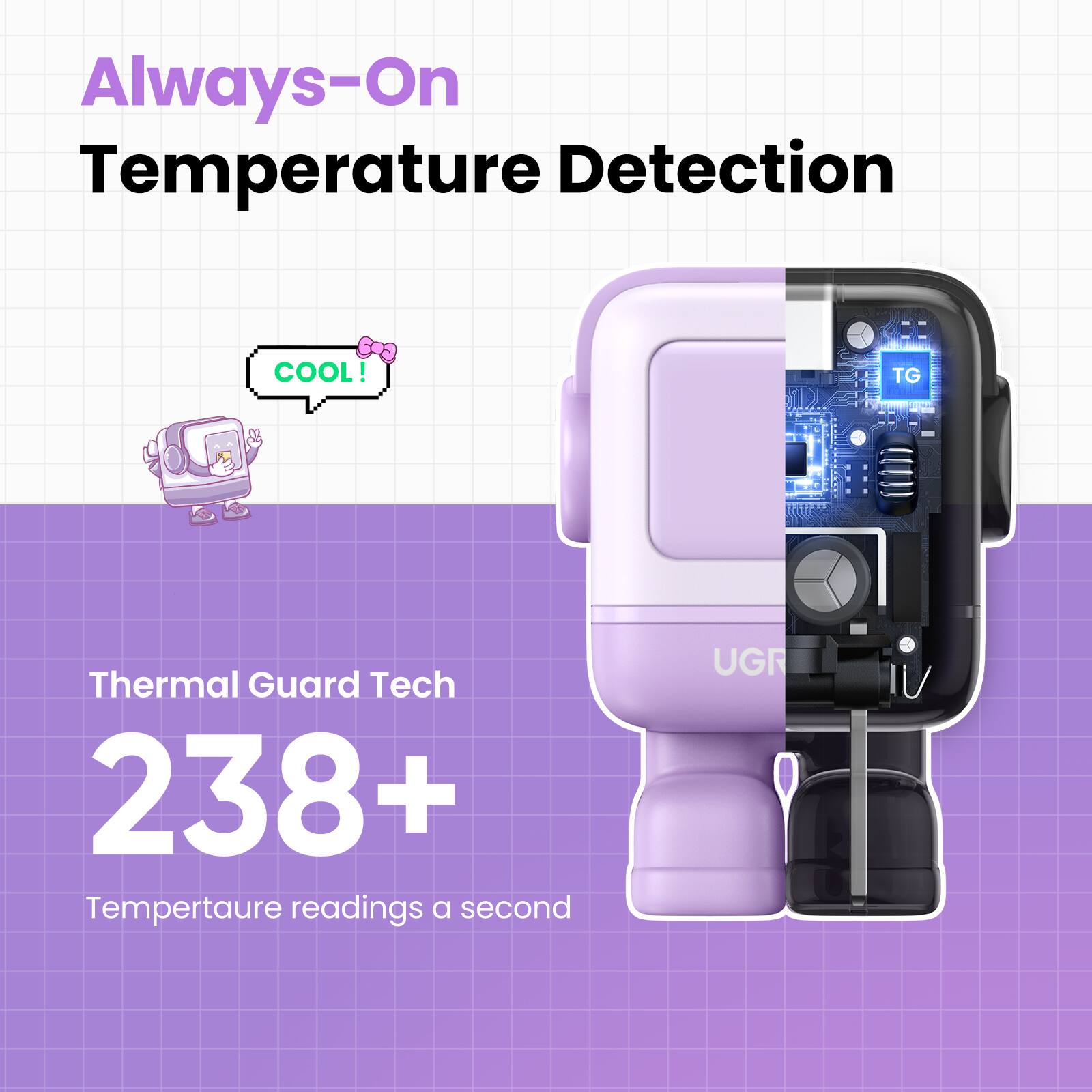 Always-On Temperature Detection

COOL!

Thermal Guard Tech

238+ Temperature readings a second