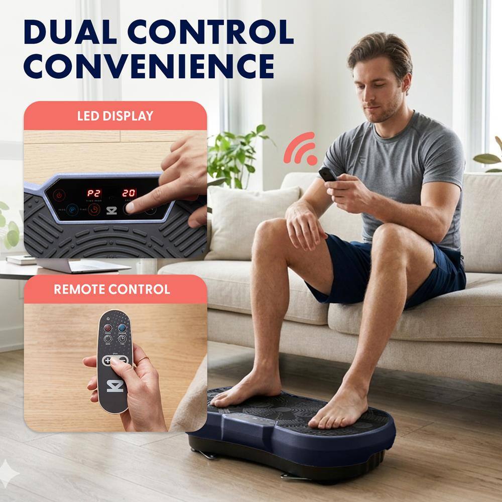 DUAL CONTROL CONVENIENCE  
LED DISPLAY  
P2 20  
REMOTE CONTROL