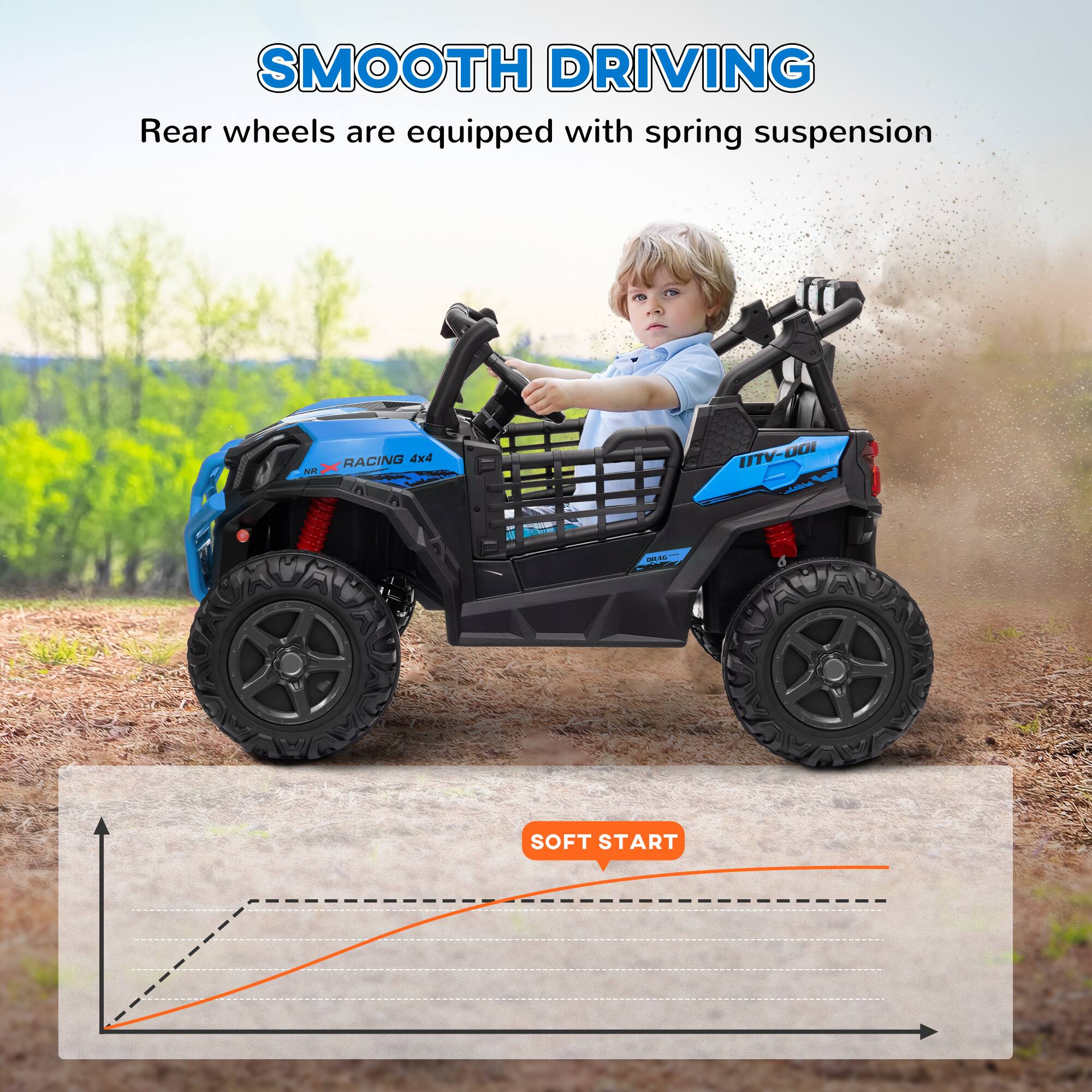 SMOOTH DRIVING  
Rear wheels are equipped with spring suspension  

M RACING 4x4  
ITV-DOI  

SOFT START