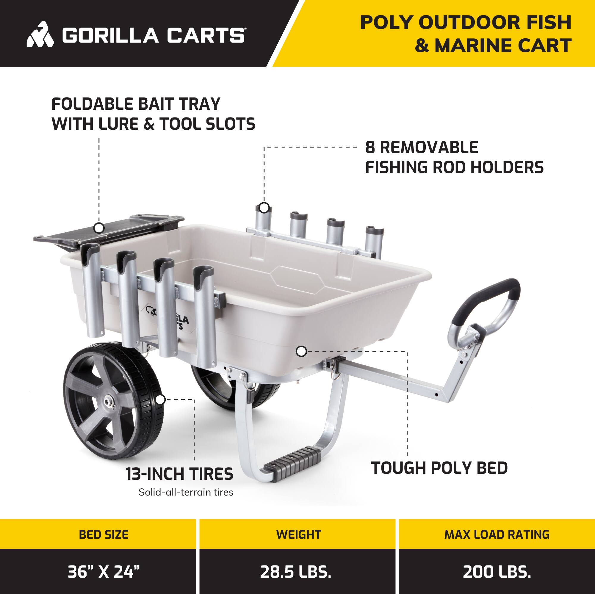 GORILLA CARTS  
POLY OUTDOOR FISH & MARINE CART  

- FOLDABLE BAIT TRAY WITH LURE & TOOL SLOTS  
- 8 REMOVABLE FISHING ROD HOLDERS  
- 13-INCH TIRES (Solid-all-terrain tires)  
- TOUGH POLY BED  

BED SIZE: 36" X 24"  
WEIGHT: 28.5 LBS.  
MAX LOAD RATING: 200 LBS.