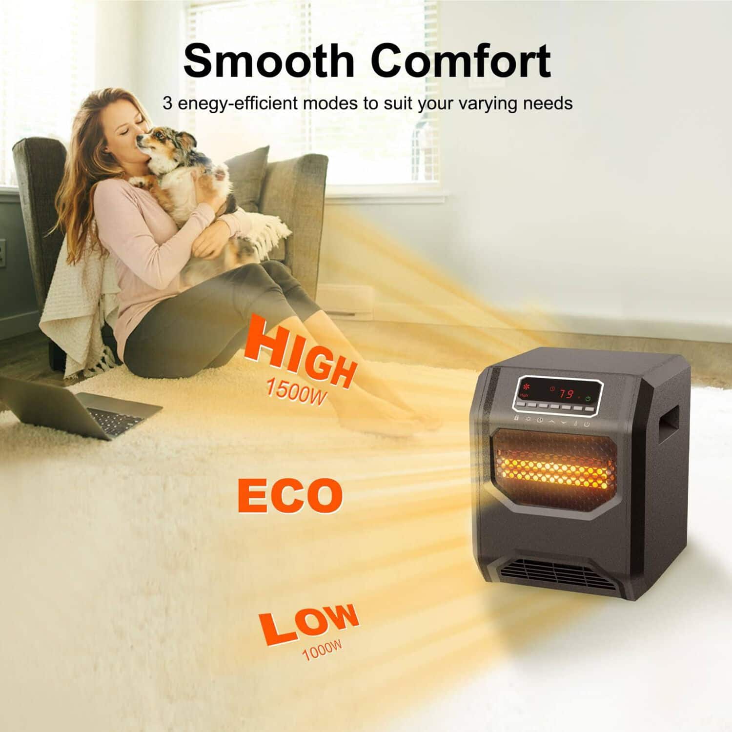 Smooth Comfort offers 3 energy-efficient modes to suit your varying needs: HIGH 1500W, MEDIUM 1250W, and LOW 1000W.