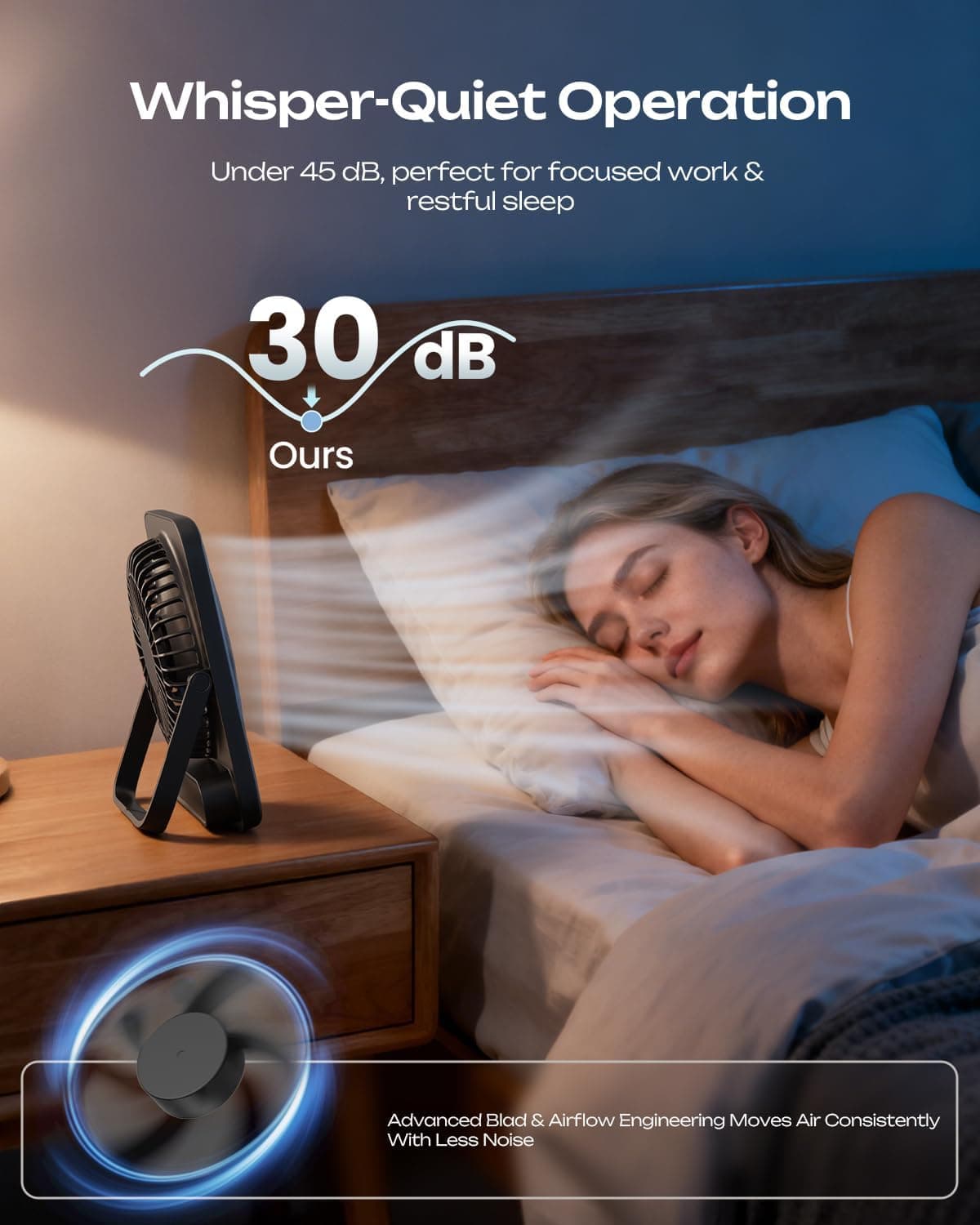Whisper-Quiet Operation  
Under 45 dB, perfect for focused work & restful sleep  

30 dB  
Ours  

Advanced Blade & Airflow Engineering Moves Air Consistently With Less Noise