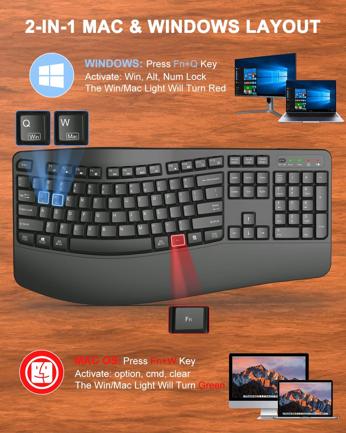 2-IN-1 MAC & WINDOWS LAYOUT

WINDOWS:
Press Fn+Q Key
Activate: Win, Alt, Num Lock
The Win/Mac Light Will Turn Red

MAC OS:
Press Fn+W Key
Activate: option, cmd, clear
The Win/Mac Light Will Turn Green