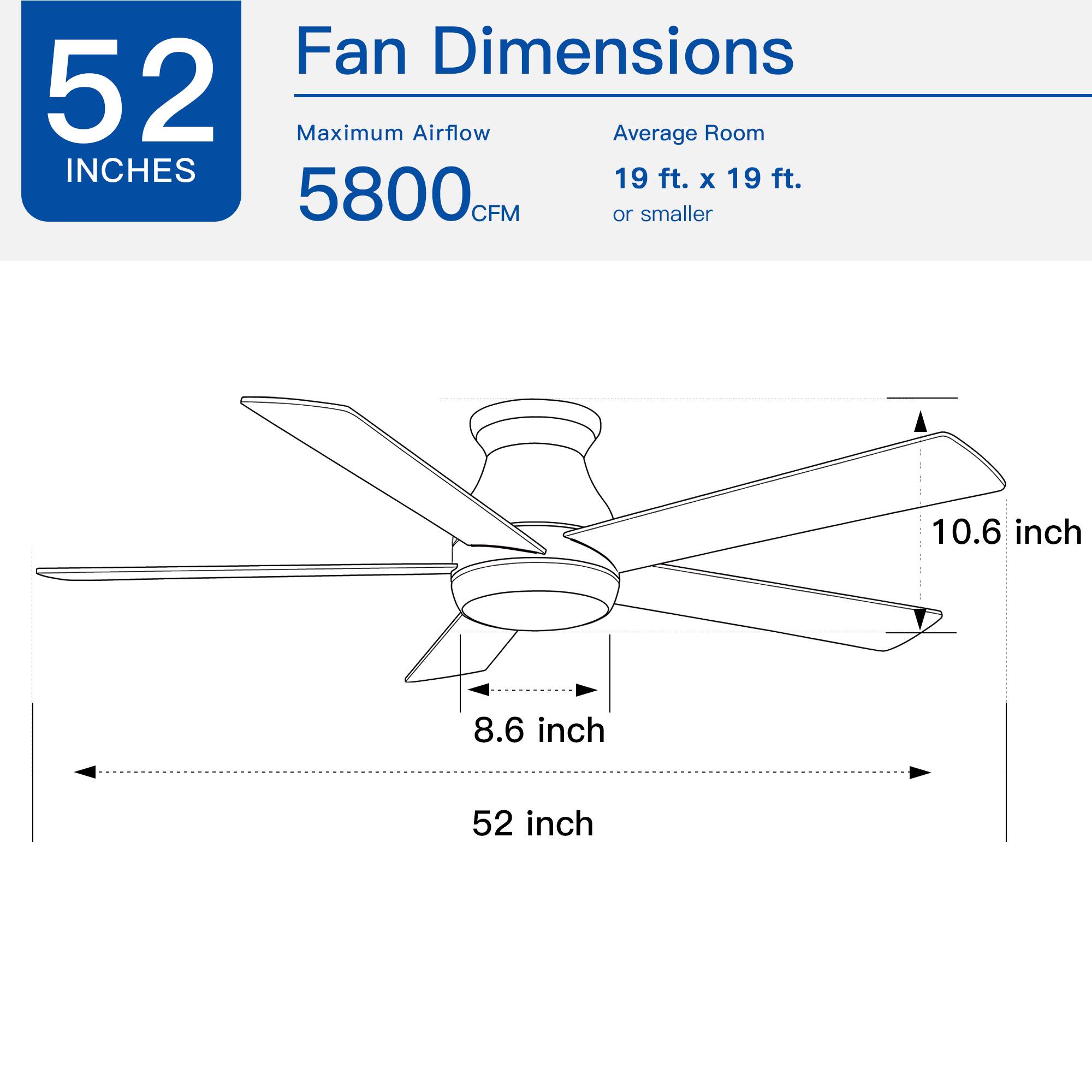 Fan Dimensions  
52 inches  

Maximum Airflow  
5800 CFM  

Average Room  
19 ft. x 19 ft. or smaller  

10.6 inch  
8.6 inch  
52 inch