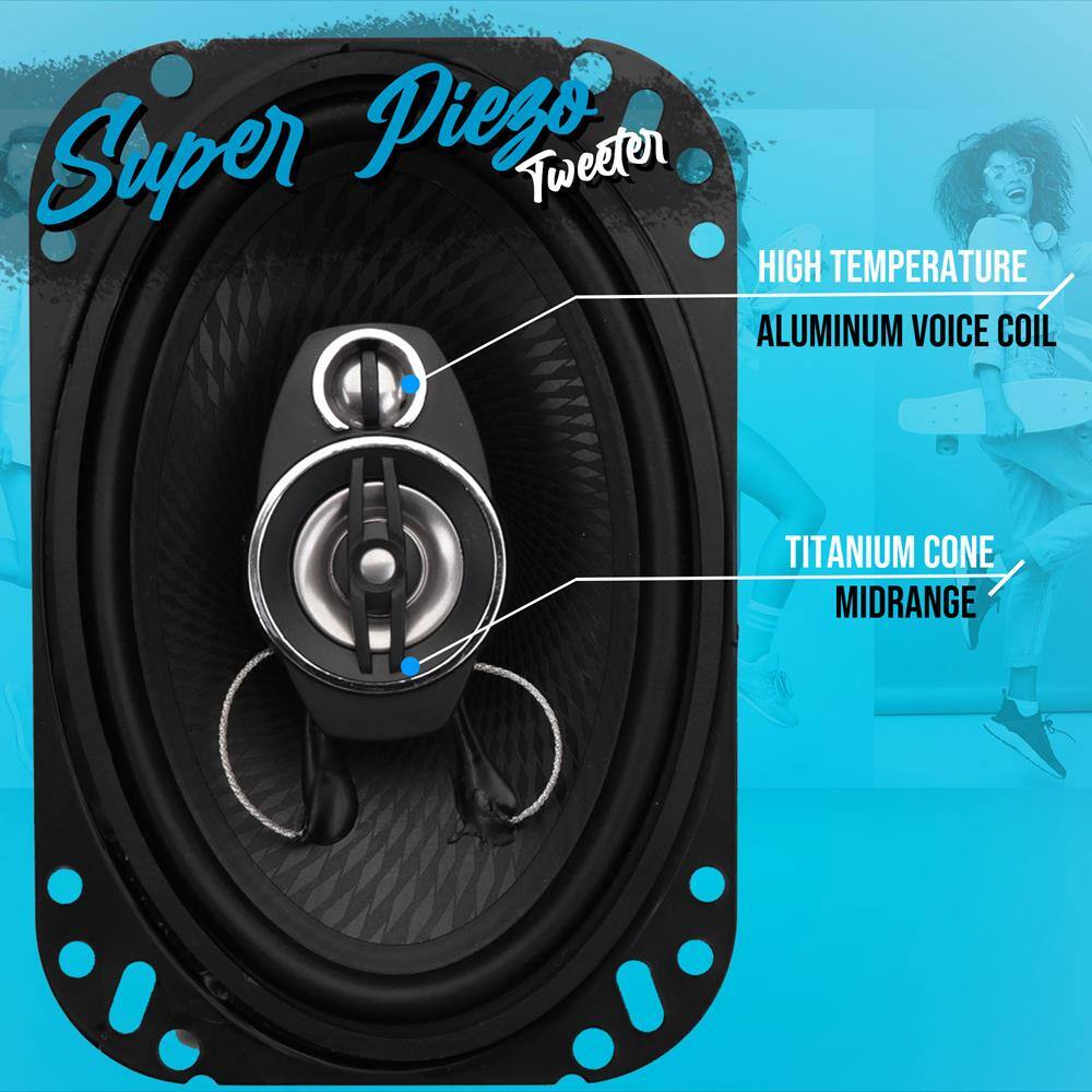Super Piezo Tweeter  
HIGH TEMPERATURE  
ALUMINUM VOICE COIL  
TITANIUM CONE  
MIDRANGE