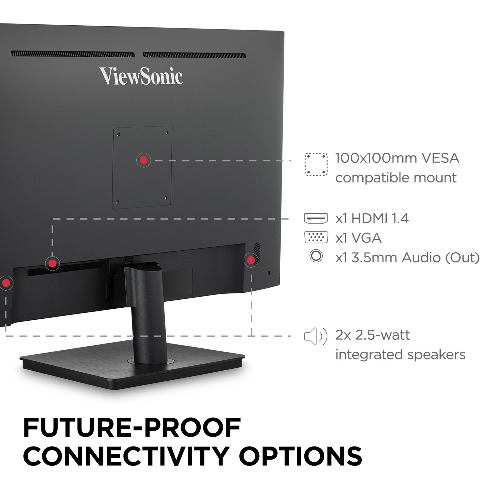 The text on the image reads: "ViewSonic 100x100mm VESA compatible mount x1 HDMI 1.4 x1 VGA x1 3.5mm Audio (Out) (2x 2.5-watt integrated speakers FUTURE-PROOF CONNECTIVITY OPTIONS)."
