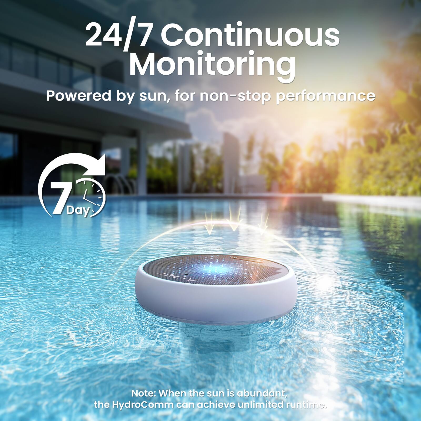 24/7 Continuous Monitoring  
Powered by sun, for non-stop performance  

7 Day  

Note: When the sun is abundant, the HydroComm can achieve unlimited runtime.