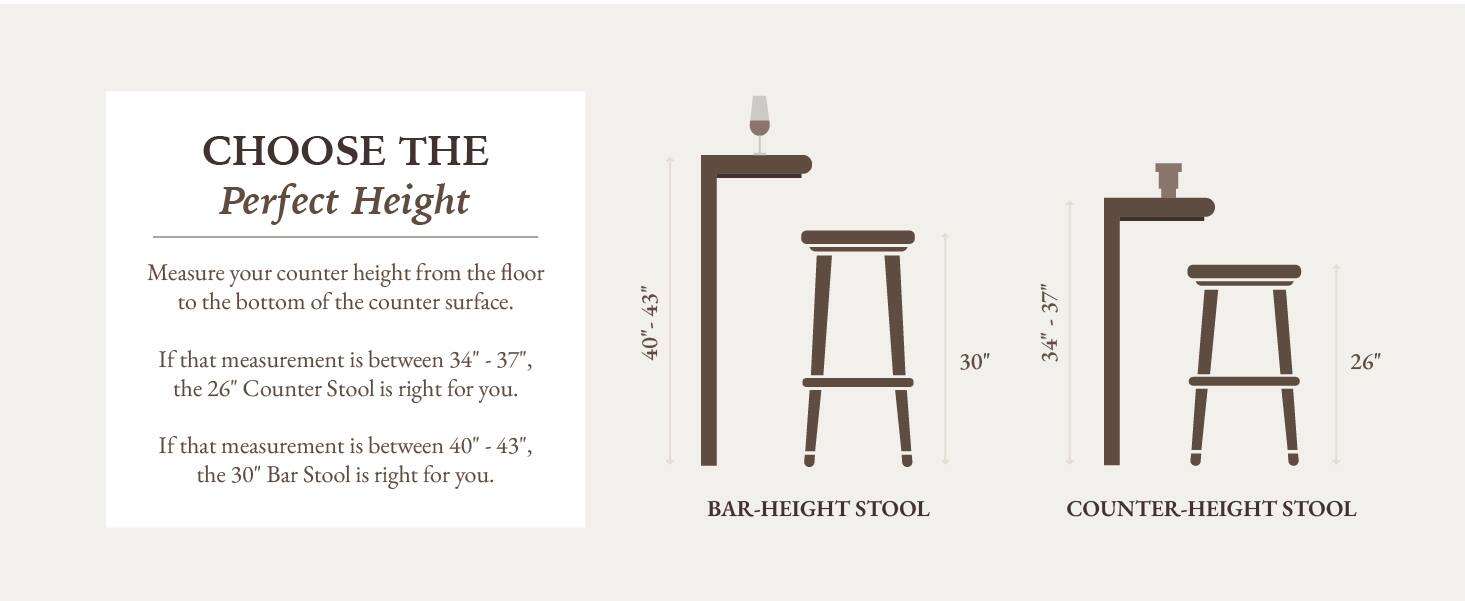 CHOOSE THE Perfect Height
Measure your counter height from the floor to the bottom of the counter surface.
If that measurement is between 34" - 37", the 26" Counter Stool is right for you.
If that measurement is between 40" - 43", the 30" Bar Stool is right for you.
BAR-HEIGHT STOOL COUNTER-HEIGHT STOOL