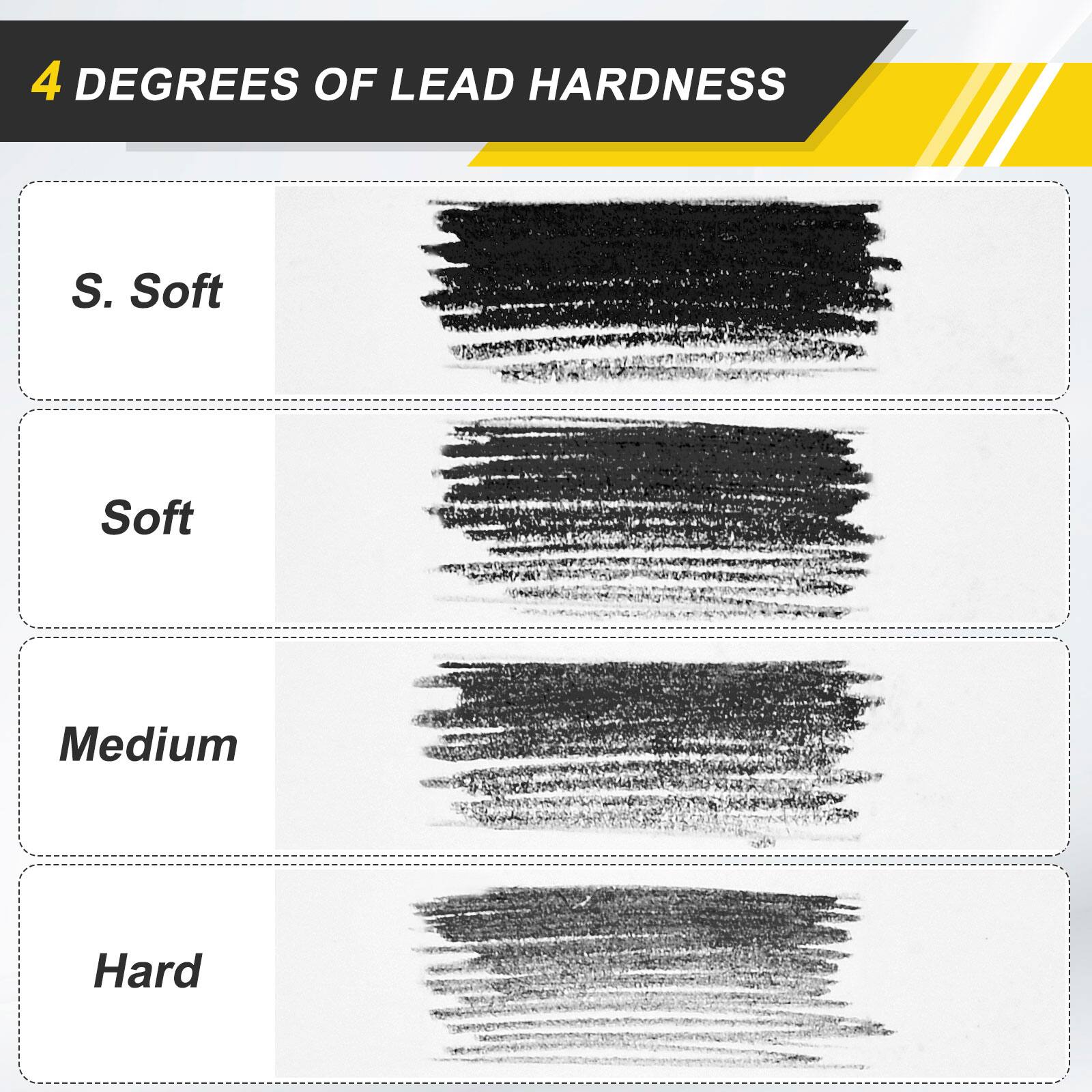 4 DEGREES OF LEAD HARDNESS

S. Soft

Soft

Medium

Hard
